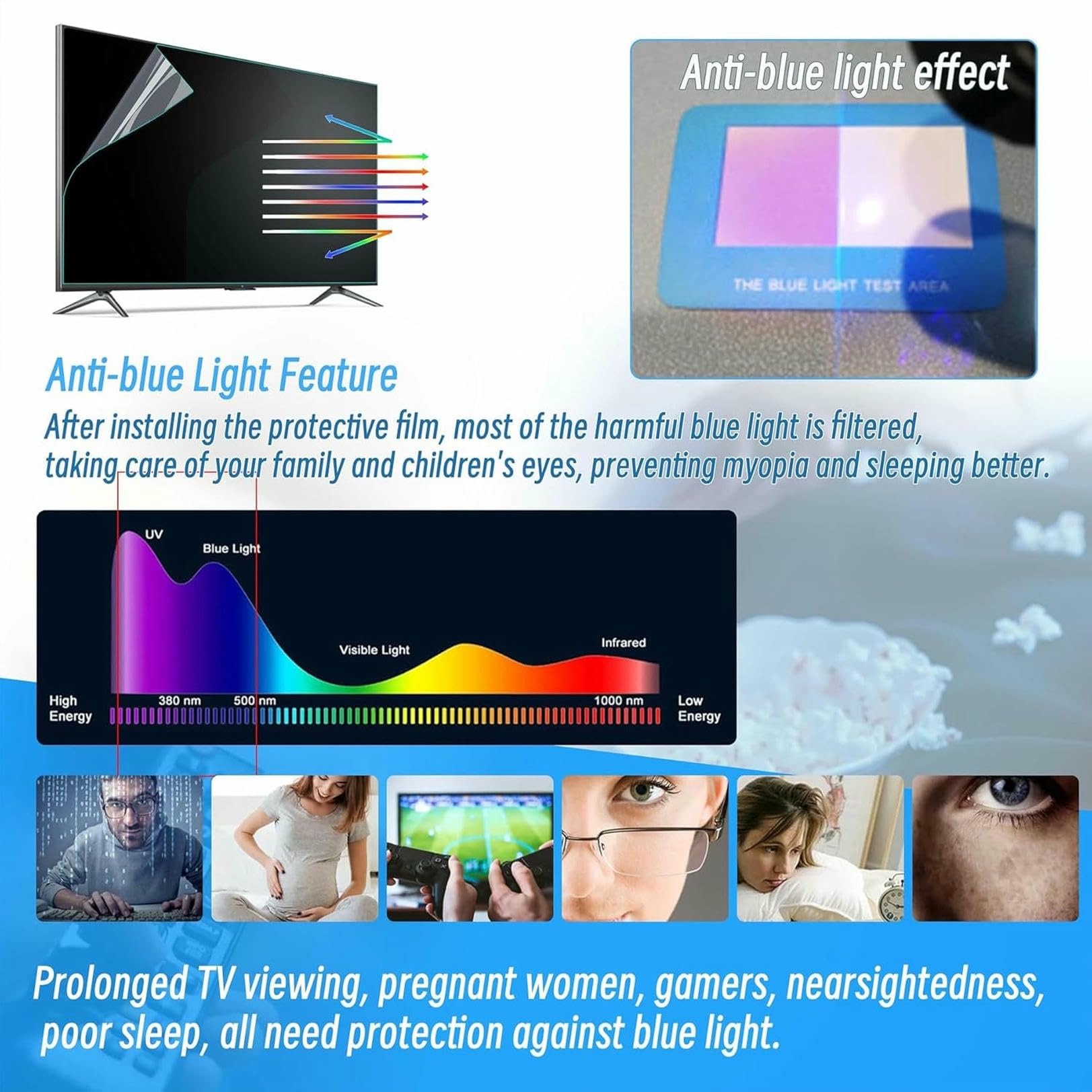 Protector De Pantalla De TV Antideslumbrante De 55 Pulgadas, Película Protectora Antirreflejos para Reducir La Fatiga Visual, Fácil Instalación, 55 Pulgadas (1221x689 Mm) ~/