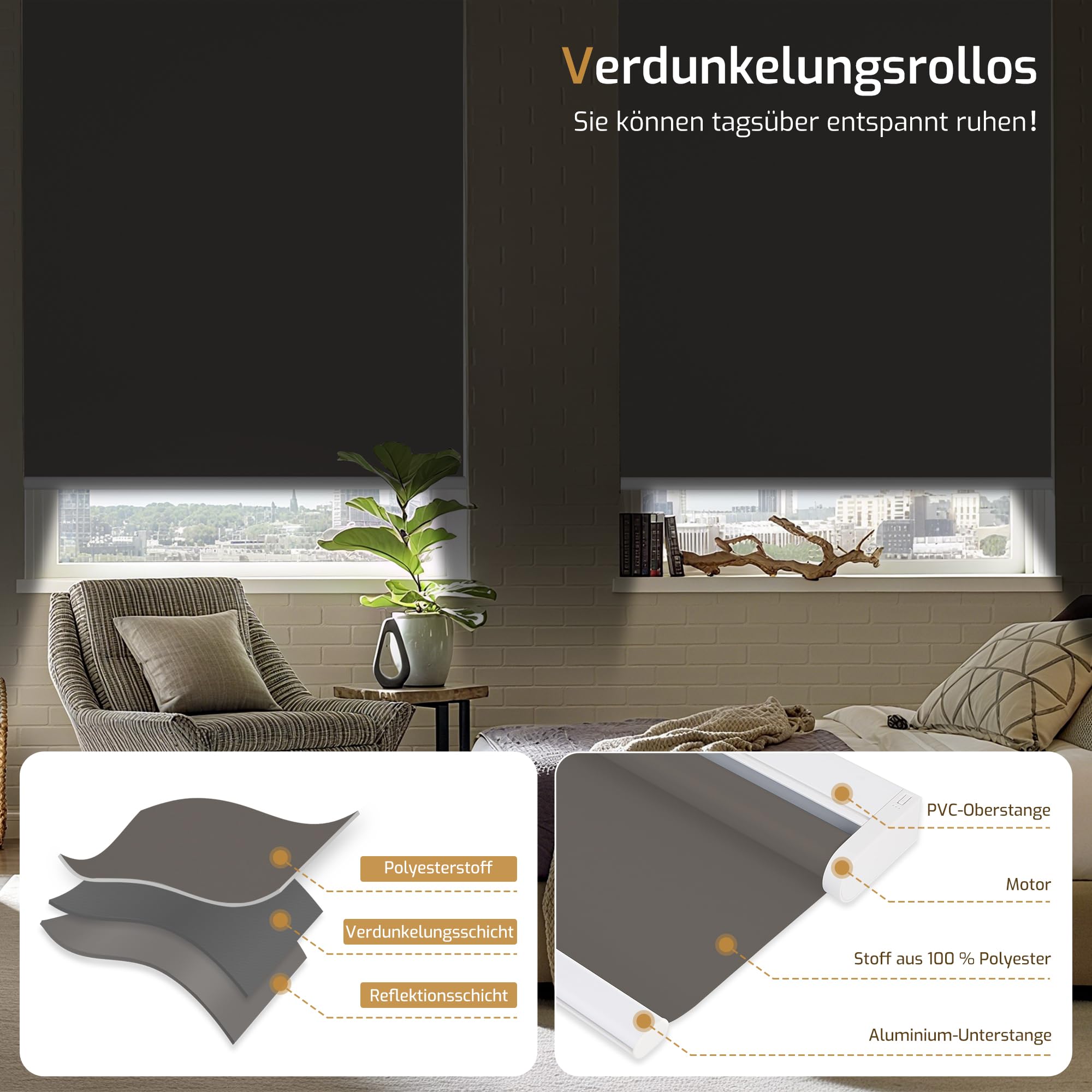 Grandekor Elektrische Rollos Innen Verdunklungsrollo ohne Bohren 120x120 cm | Dunkelgrau mit Fernbedienung & Leiser Motor Smart Rollo für Fenster mit Metal Klemmträger,Thermorollo Sonnen-& Sichtschutz