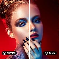 Vista 40 de SMTAV PTZ Camera,30X NDI PTZ Camera with AI Tracking and HDMI/SDI/USB3.0/IP Streaming Outputs for Church,Conference,Events,Teaching