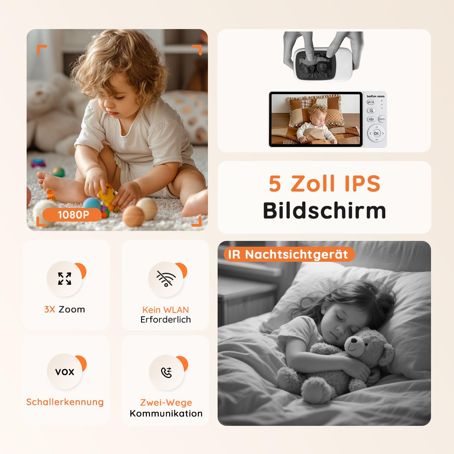 5" Babyphone mit Kamera, Ohne WLAN, 1080P IPS Baby Monitor | Unsichtbare Nachtsicht, VOX Sprachaktivierung, Zwei-Wege-Audio, Schlaflieder, 20 Stunden Akkulaufzeit und Plug & Play