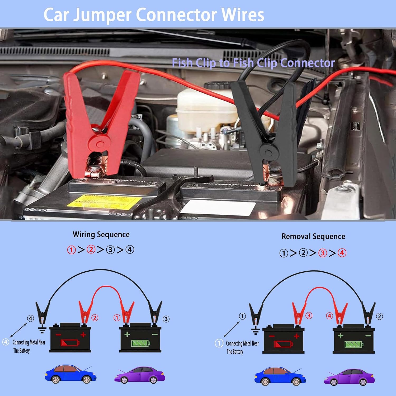 Battery Jumper Cable Clamps Battery Charger Clamps Jumper Cables Heavy Duty 10AWG 5.9Ft Used for Cars, Ships.