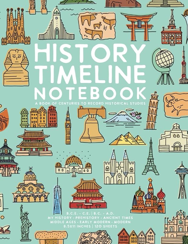 Cuaderno de cronología histórica: un libro de siglos para registrar estudios históricos de schoolnest (Serie Doodle turquesa)