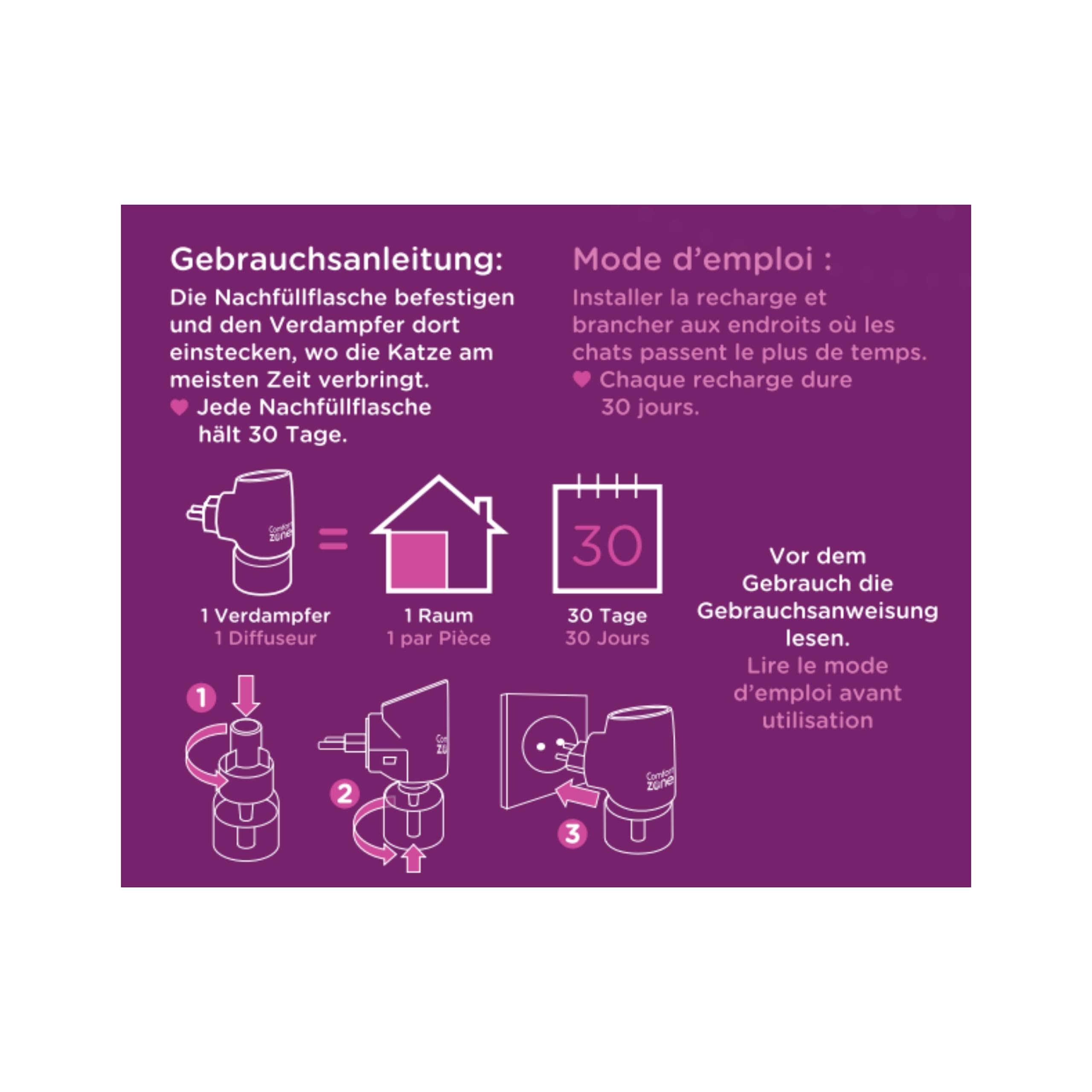 Pack Eco de 4 recambios para difusor Comfort Zone (120 días) – feromonas: Reduce el estrés, el Marcado urinario, Las garadas y Otros comportamientos problemáticos.