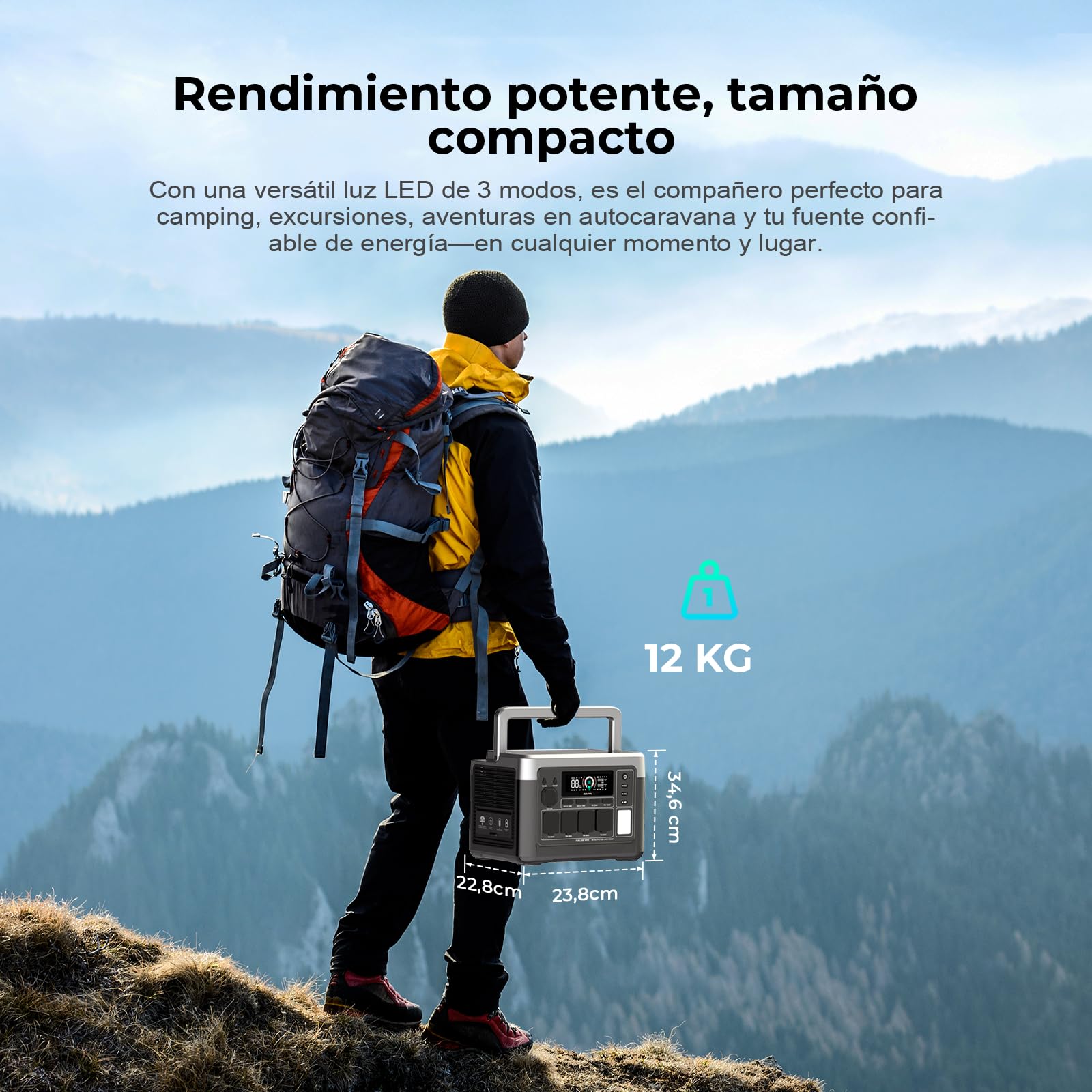 OUKITEL P1000PLUS Estación de Energía Portátil 1800W(Máxima 3600W) con Panel Solar 200W, Generador Solar con Batería LiFePO4 1024Wh, Carga Rápida de 1200 W