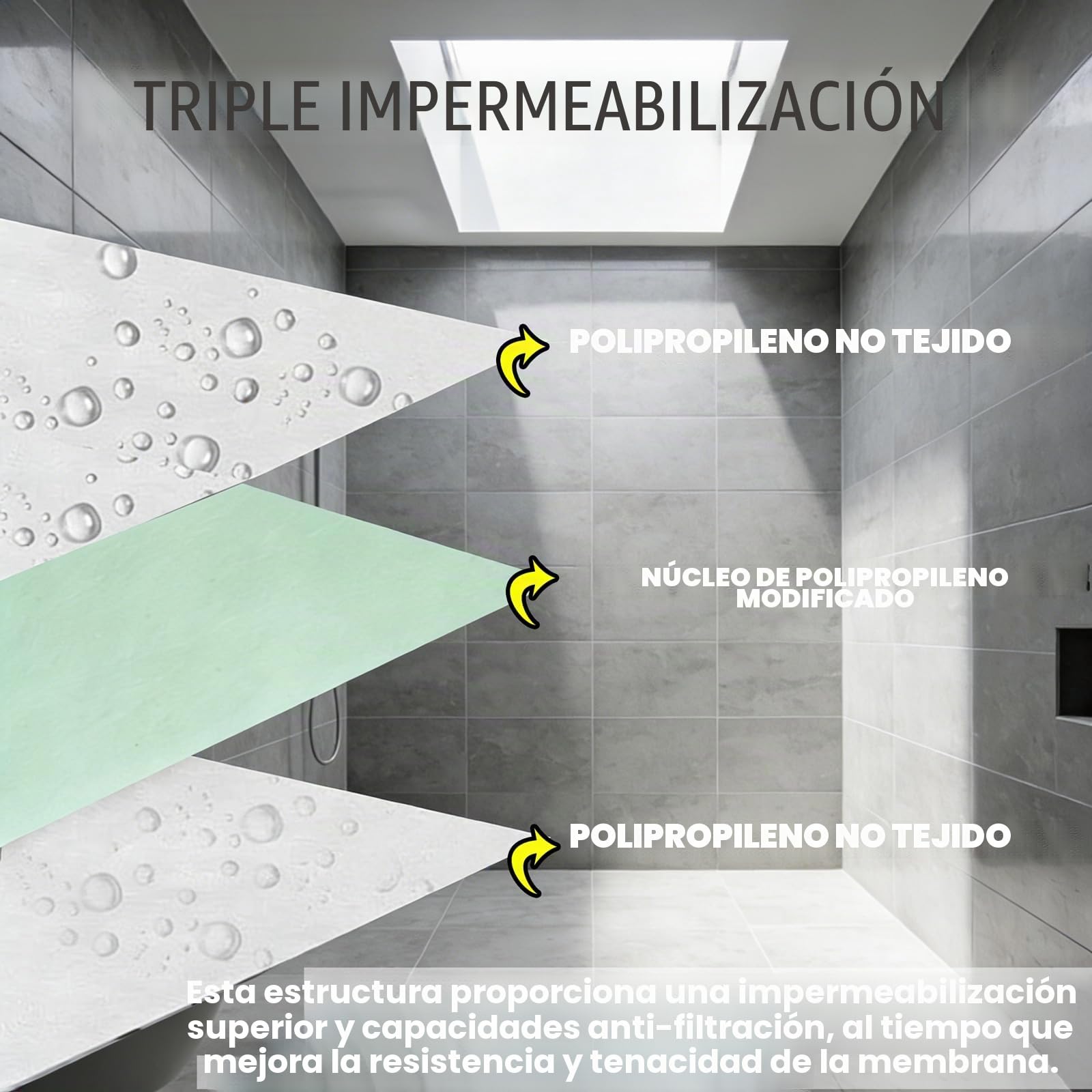 Tamaño Grande Lámina Impermeable Ducha para Baño Membrana Impermeabilizante Cinta Selladora para Zonas Húmedas para Baño, Ducha, Terrazas Balcón(Size:1.15x50m(3.7x164ft),Color:Verde)