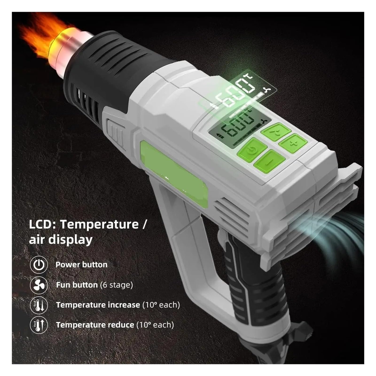 Pistolet Na Gorącą Wiatrówkę Z Wyświetlaczem LCD Regulowana Temperatura Opalarka Dmuchawa Termiczna Folia Termokurczliwa 5 Dyszami Wysoka Moc Suszenie Budowlane Silnik O Wysokiej WydajnośCi