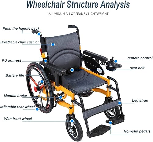 Miniatura 3 de NEOCHY Silla de ruedas portátil de moda plegable ligera aleación de aluminio ligera para viaje con energía eléctrica o uso como silla de ruedas
