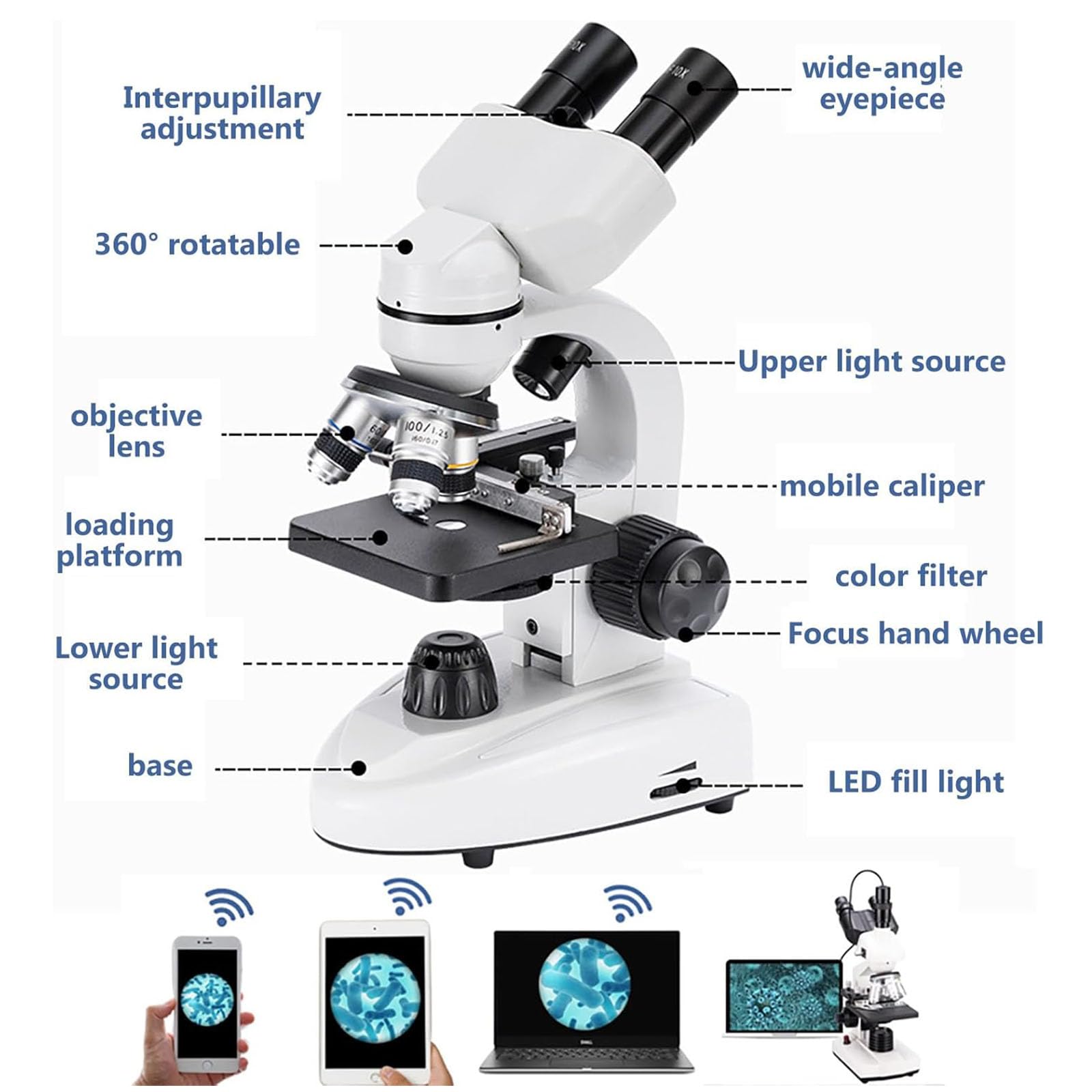 Microscopio Óptico De Laboratorio, Microscopio Binocular Compuesto 40X-2500X, con Ocular Eléctrico De 2.0 MP, Iluminación LED Dual, Captura De Imágenes Y Grabación De Video