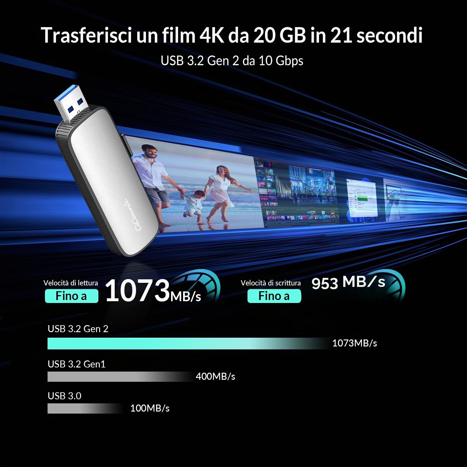 GiGimundo SSD esterno portatile da 128GB USB A+USBC, con fino a 1073MB/s, Solid USB State Drive USB 3.2 Gen2 per iPhone 15/16/17/PS4/Android/Tablet/Windows/Mac, Argento