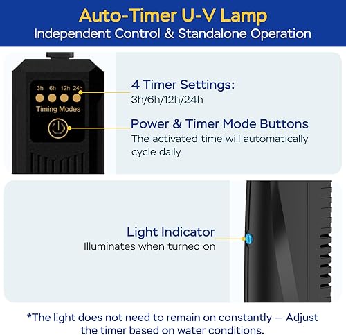 Miniatura 5 de Filtro de acuario para tanque de 70 a 100 galones, máquina limpia verde para tanque de peces U-V, potente filtro de bomba sumergible de 300 GPH para
