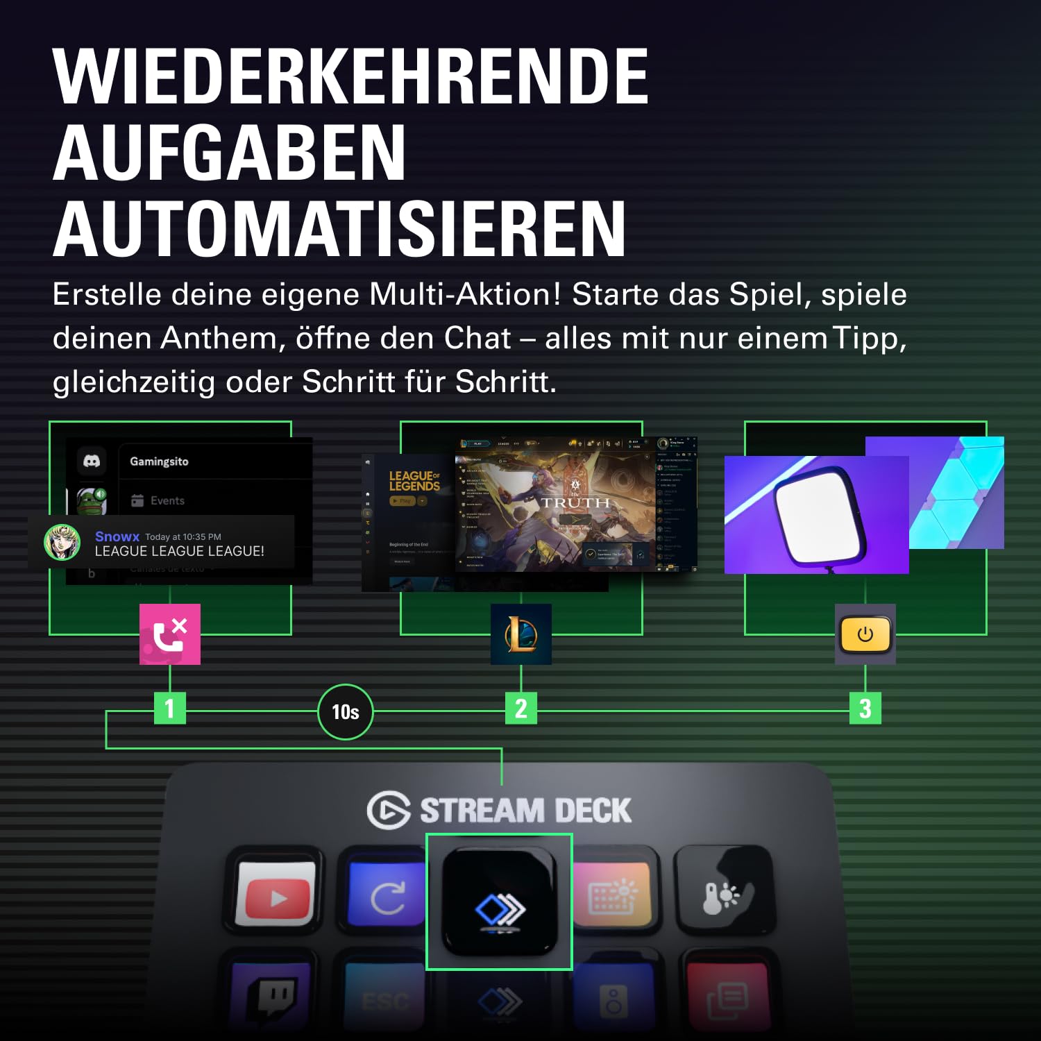 Elgato Stream Deck MK.2 – Studio-Controller, 15 Makrotasten, auslösen von Aktion in Apps und Software wie OBS, Twitch, YouTube und anderen, für Mac und PC