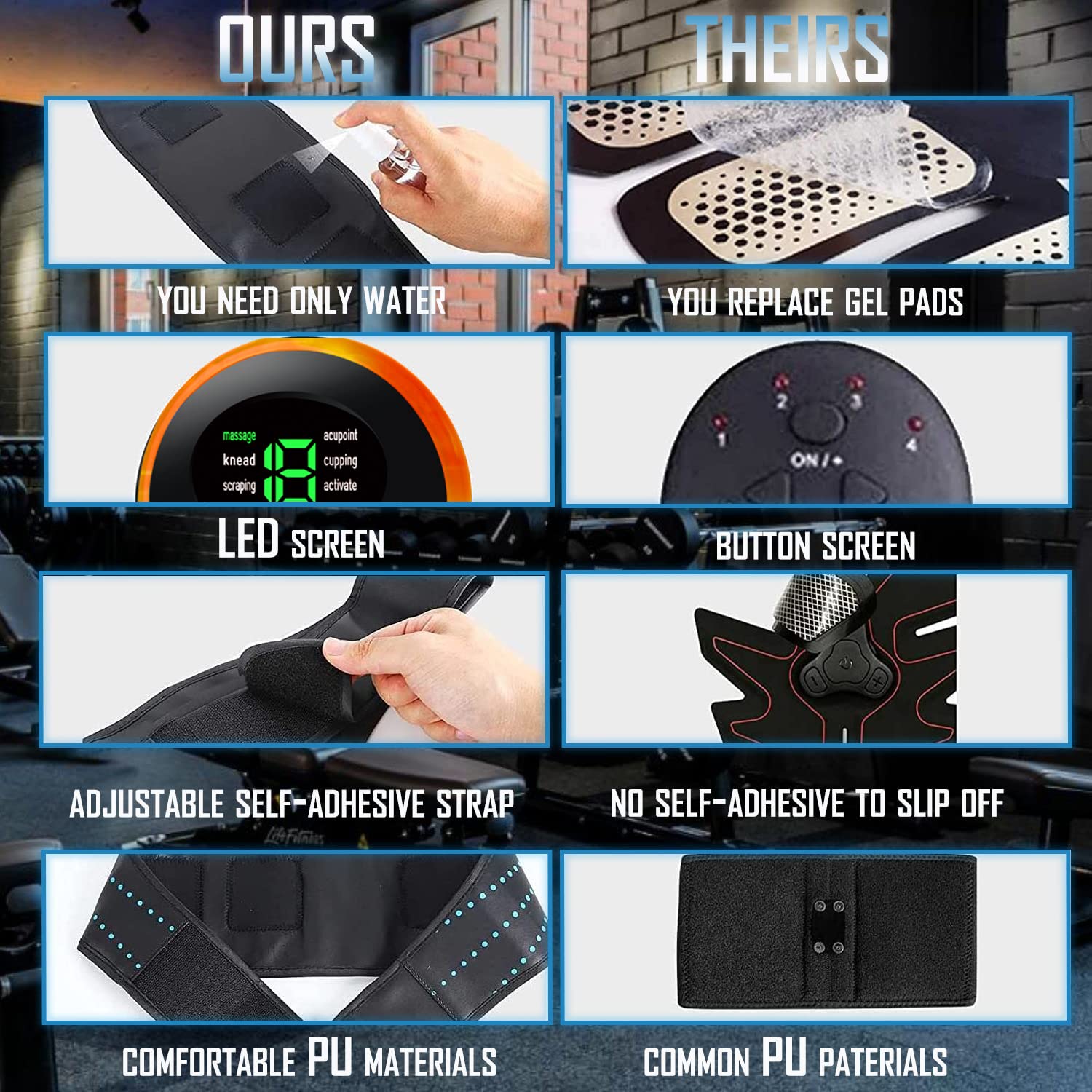 Elektrostymulator Mięśni, EMS Brzucha Pasek, Stymulator mięśni brzucha, Elektryczny masażer Pas z USB Akumulator, Ćwiczenia brzucha/Ramię/Noga/Talii