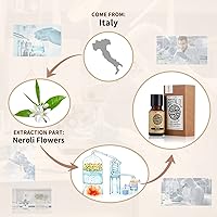 Vista 14 de AKARZ Aceite esencial de vainilla natural orgánico puro aceite de vainilla terapéutico prémium para el cuidado del cabello de la piel, cuerpo