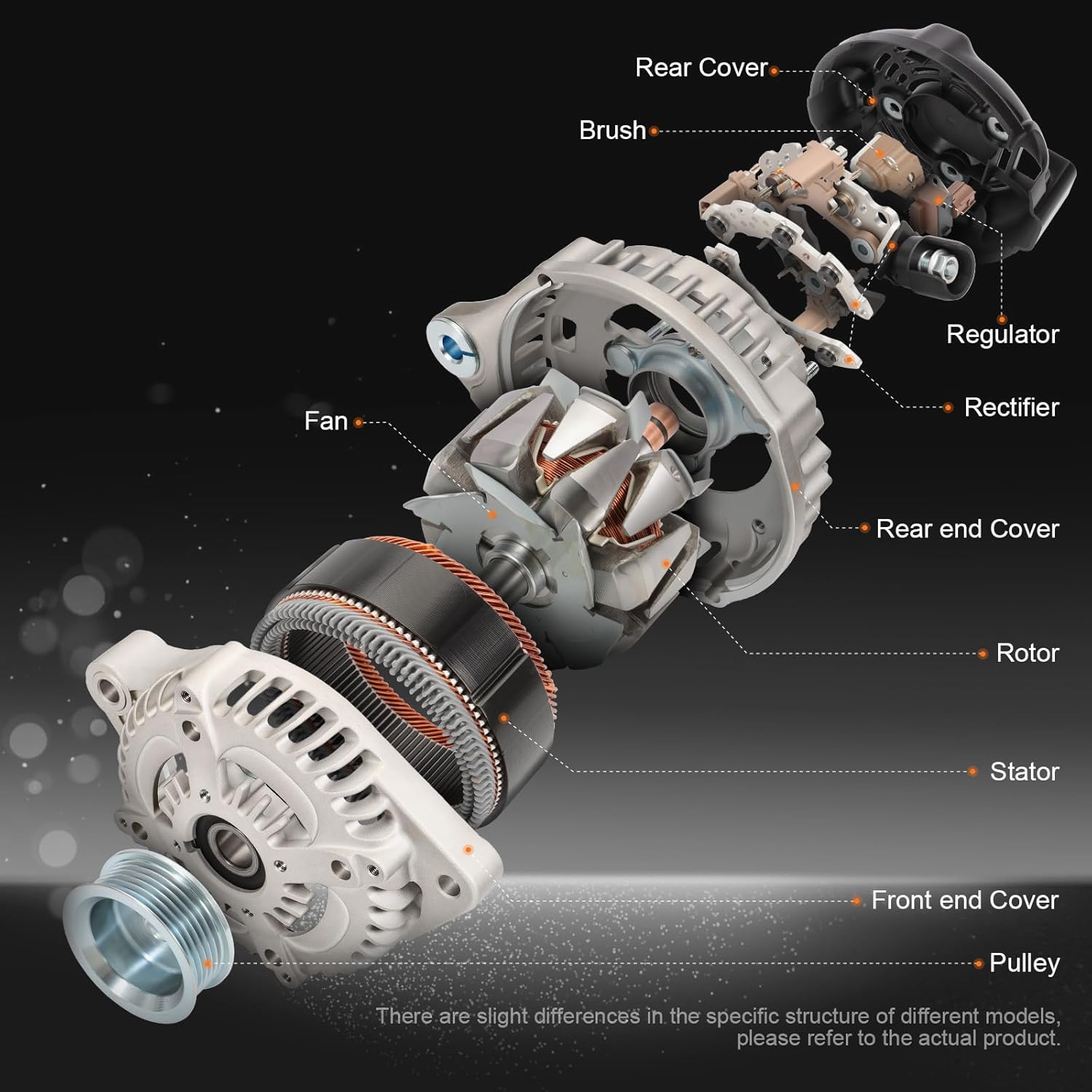 8301N 160 Amp New Alternator Replacement for 2007-2014 Chevy Silverado Tahoe Suburban Avalanche, GMC Yukon XL Sierra 1500 2500 3500, Cadillac Escalade & Hummer H2, 8301N ADR0369