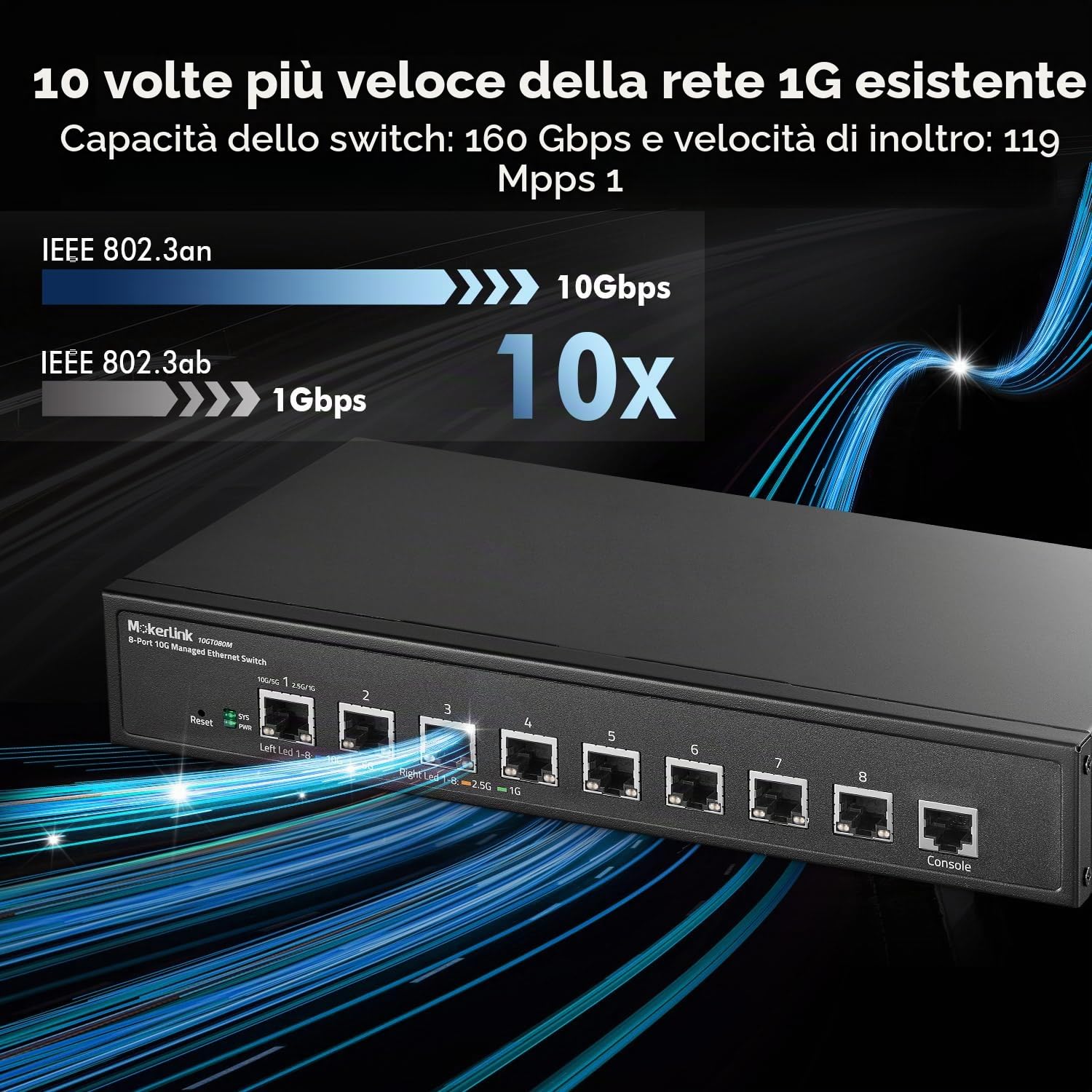 MokerLink Switch Ethernet gestito a 8 porte 10G, 10G/5G/2.5G/1G Auto-adattivo, gestito WEB/CLI L3, desktop in metallo|Switch di rete per montaggio su rack