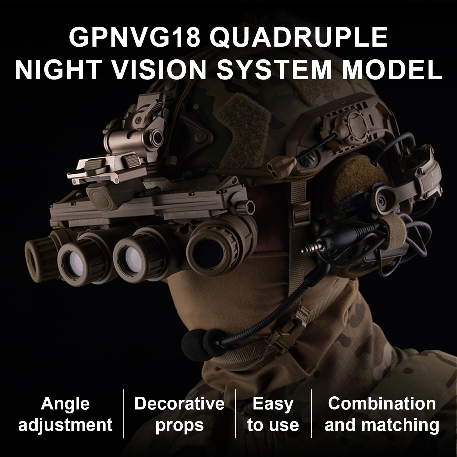 Zhongren Dummy Tactical AN/PVS31 Model, Dummy Night Vision Goggles for Tactical Helmet NVG Mount Airsoft Cosplay Display Movie Props-No Function