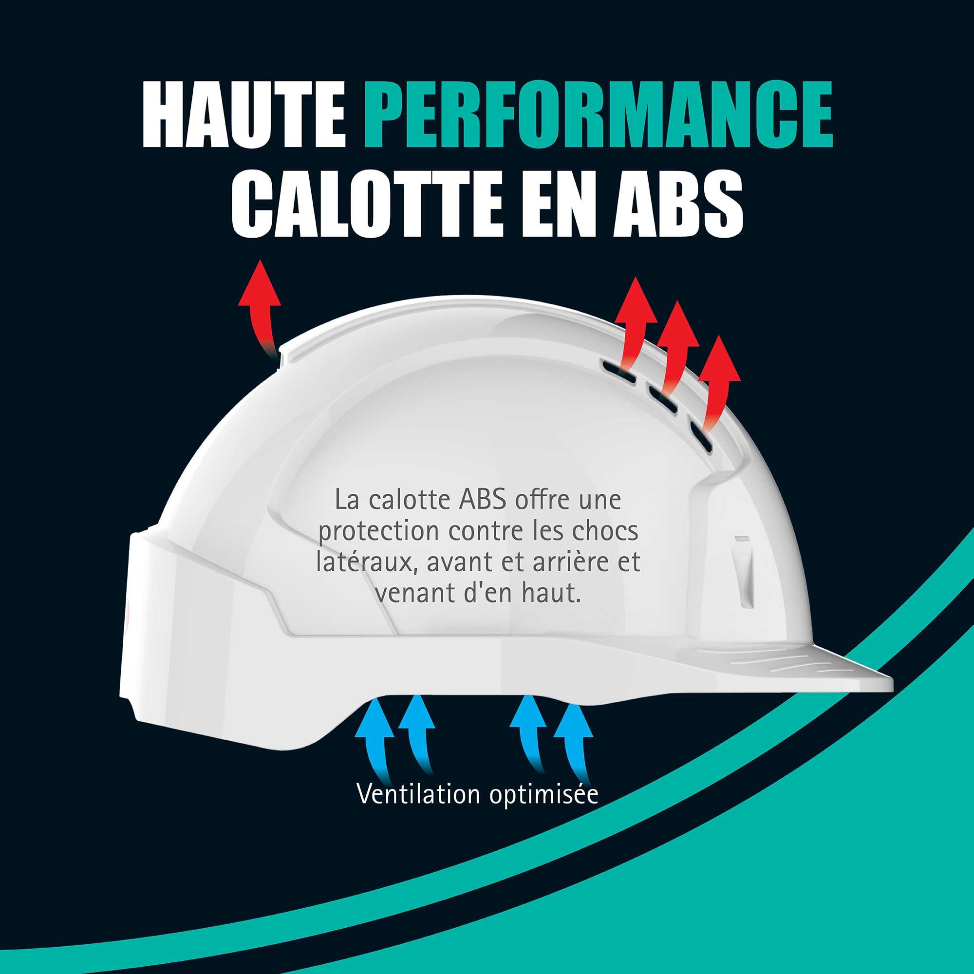 JSP EVOLITE Casque de sécurité léger CR2 à cliquet - Aéré - Blanc - Confort et Ajustement précis - Casque de Chantier pour Industrie, ingénierie & travaux Routiers - en 397