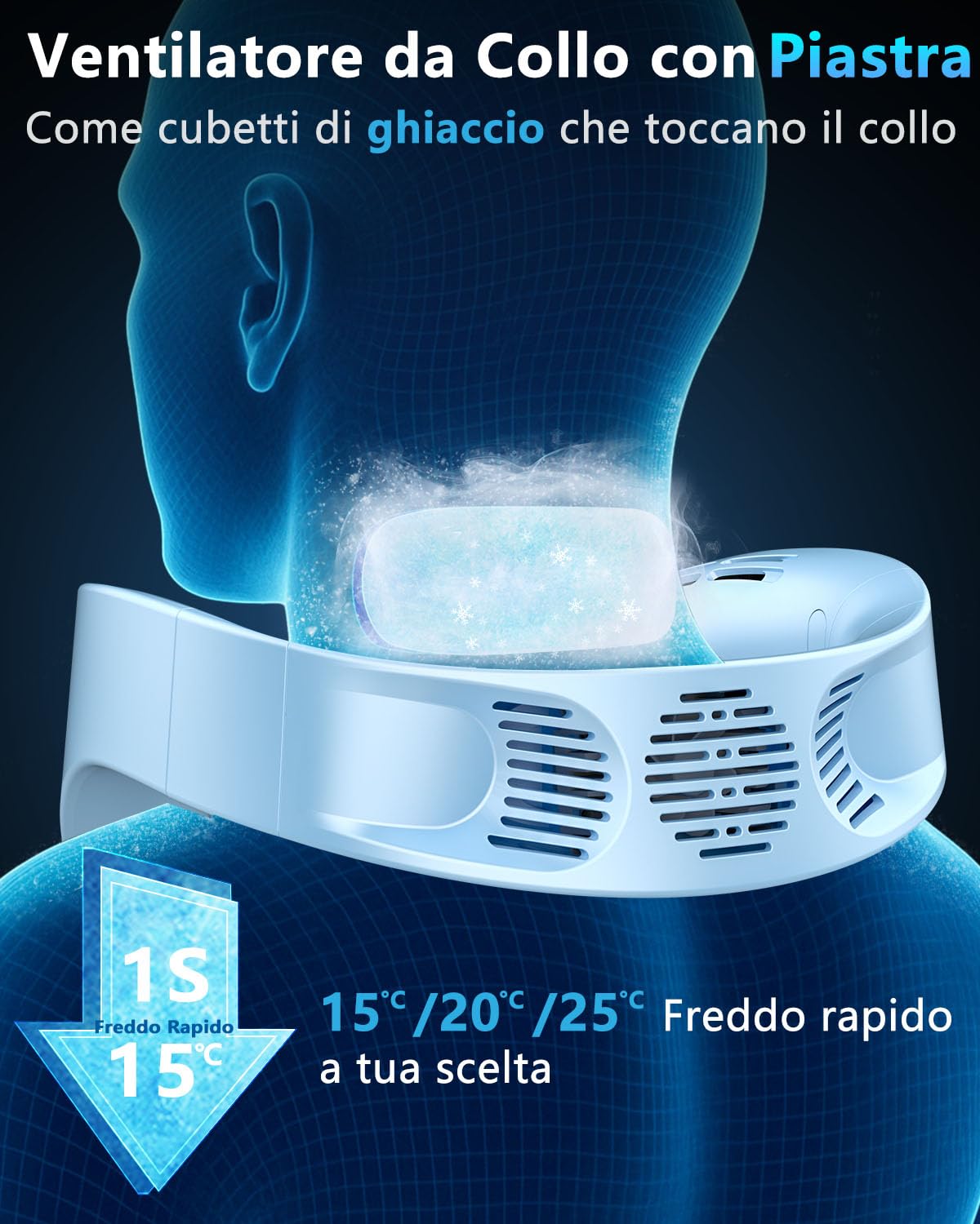 Ventilatore da Collo Silenzioso, Condizionatore Personale Portatile Neck Fan con 5 Velocità, Batteria 5500mAh Autonomia 15 Ore Display LED Silenzioso, per Lavoro, Relax, Attività all'Aperto e Viaggi