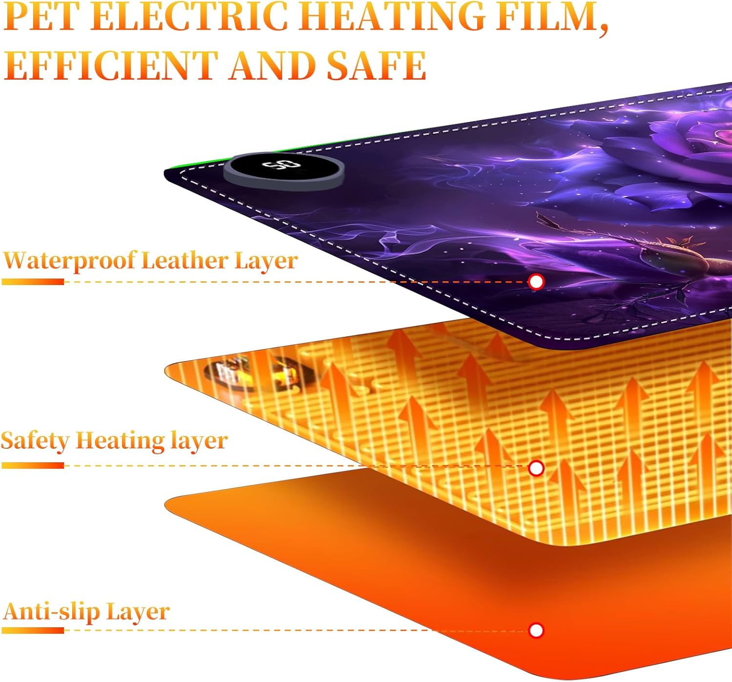 Heated Mouse Pad with 3 Heating Modes & 3 Hours Auto Shut,31.5"x 13" Fast Heating Desk Mat,PU Leather Office Desk Mat,Purple Rose