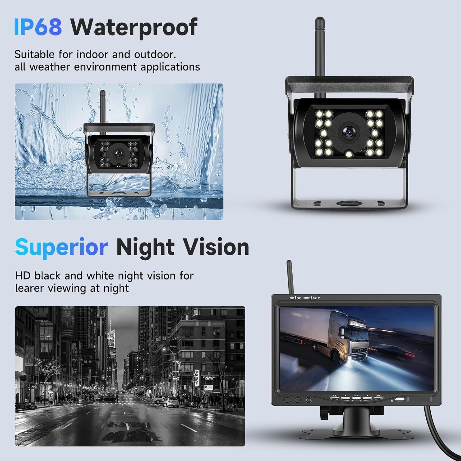 SIXWIN Kit Telecamere Retromarcia Wireless 1080P HD con Monitor 7 Pollici,2 Telecamere per Auto, Camper, Camion | Impermeabile IP68, Visione Notturna, Linee Guida, 12V-36V
