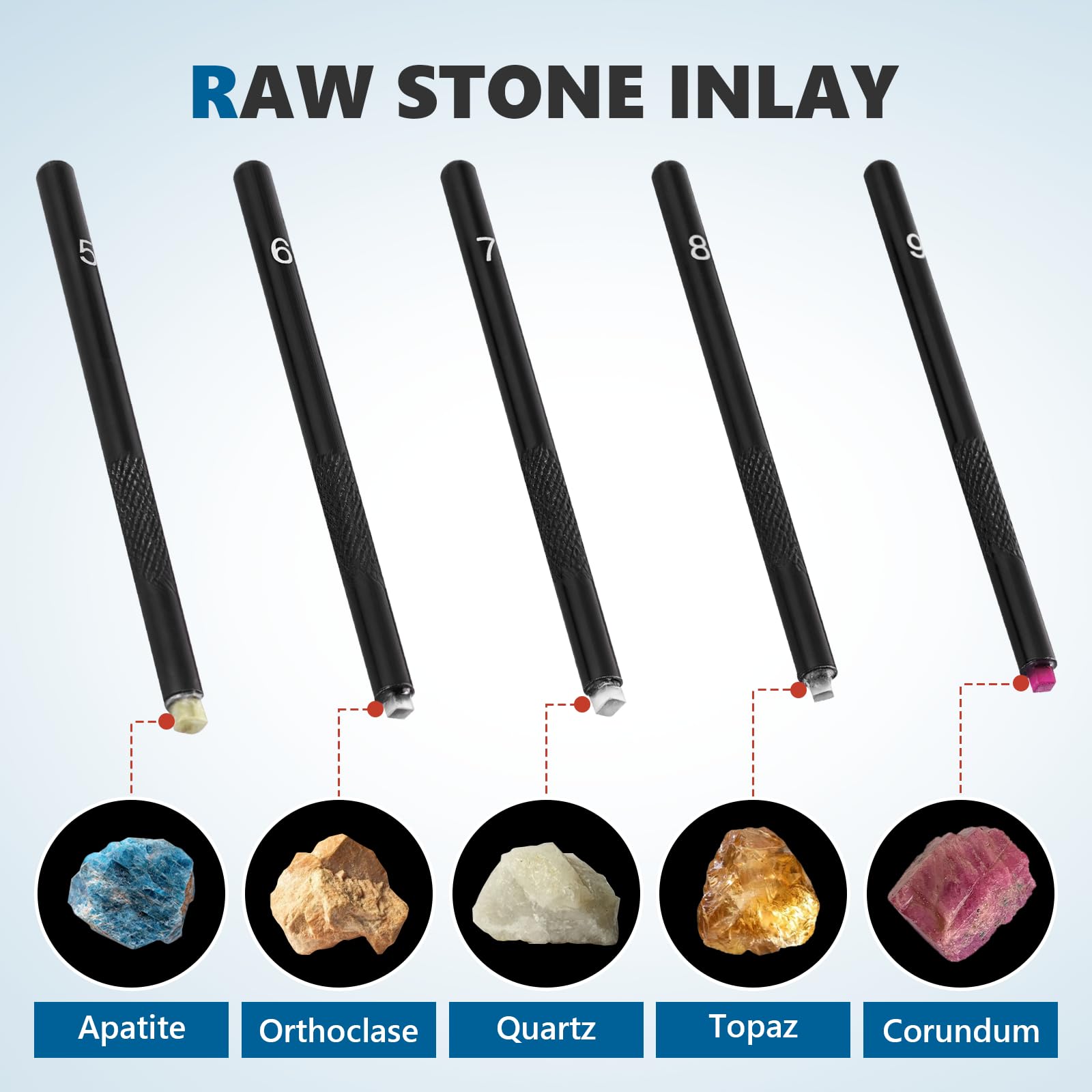 Mohs Hardness Test Kit - Gemstone & Mineral Testing -3
