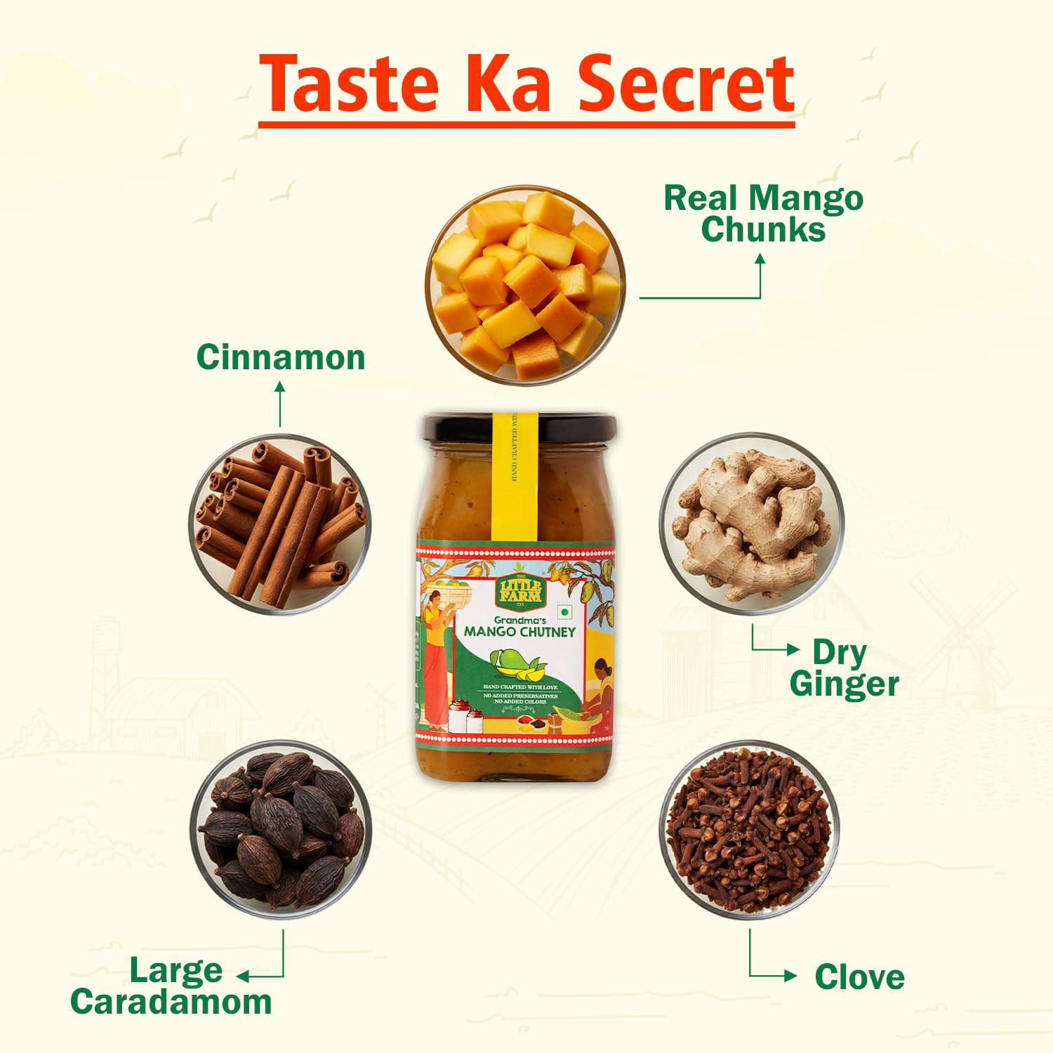 THE LITTLE FARM CO Sweet Mango Chutney - Aam ki Chutney (450g)| Homestyle Oil Free Khatta Meetha Mango Chunda | No Flavours | Sweet & Tangy Aam ka Chunda Traditional Recipe 1