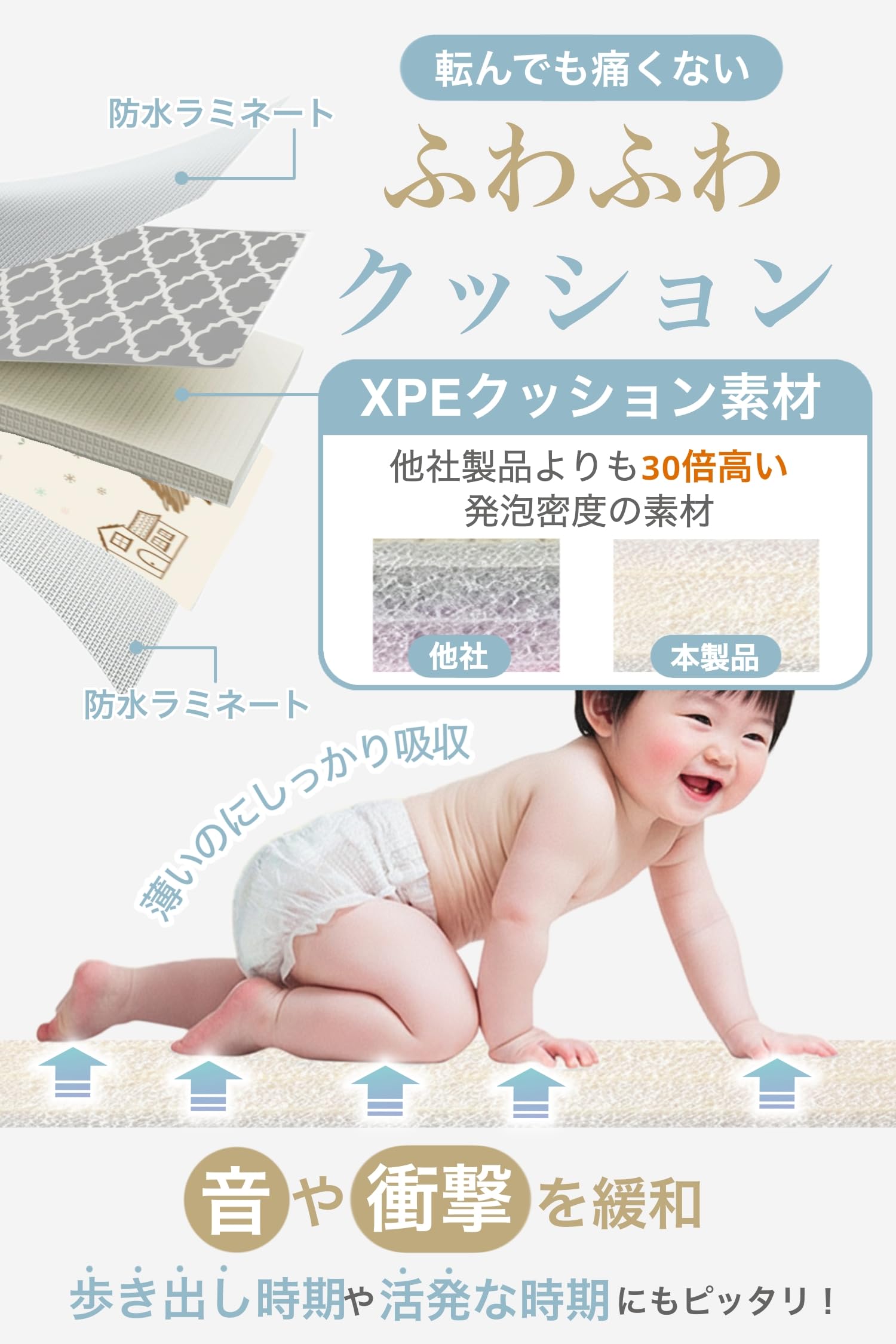 Amazon.co.jp: enne. プレイマット 赤ちゃん 200×180cm 厚み1cm ベビー 