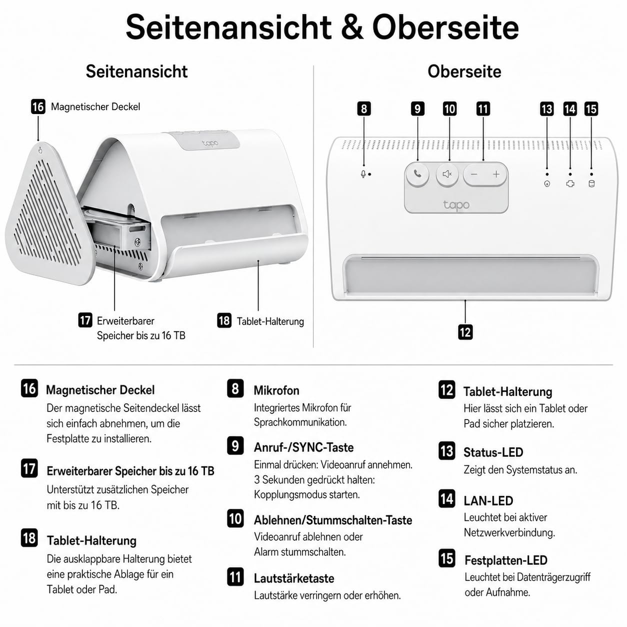Tapo H500 CentralHub, 16GB integriert, Speicher erweiterbar auf bis zu 16TB, unterstützt 16 Kameras & 64 Sensoren, lokaler Speicher, HDMI, 5 GHz WLAN/Ethernet, integrierter Alarm, Matter
