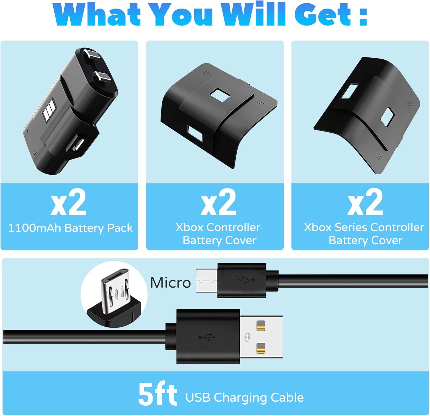 Rechargeable Controller Battery Pack for Xbox One S/X/Elite, 2 Pack Rechargeable Battery Pack for Xbox Series X/S Controller with Micro USB Charging Cable and 4 Battery Cover