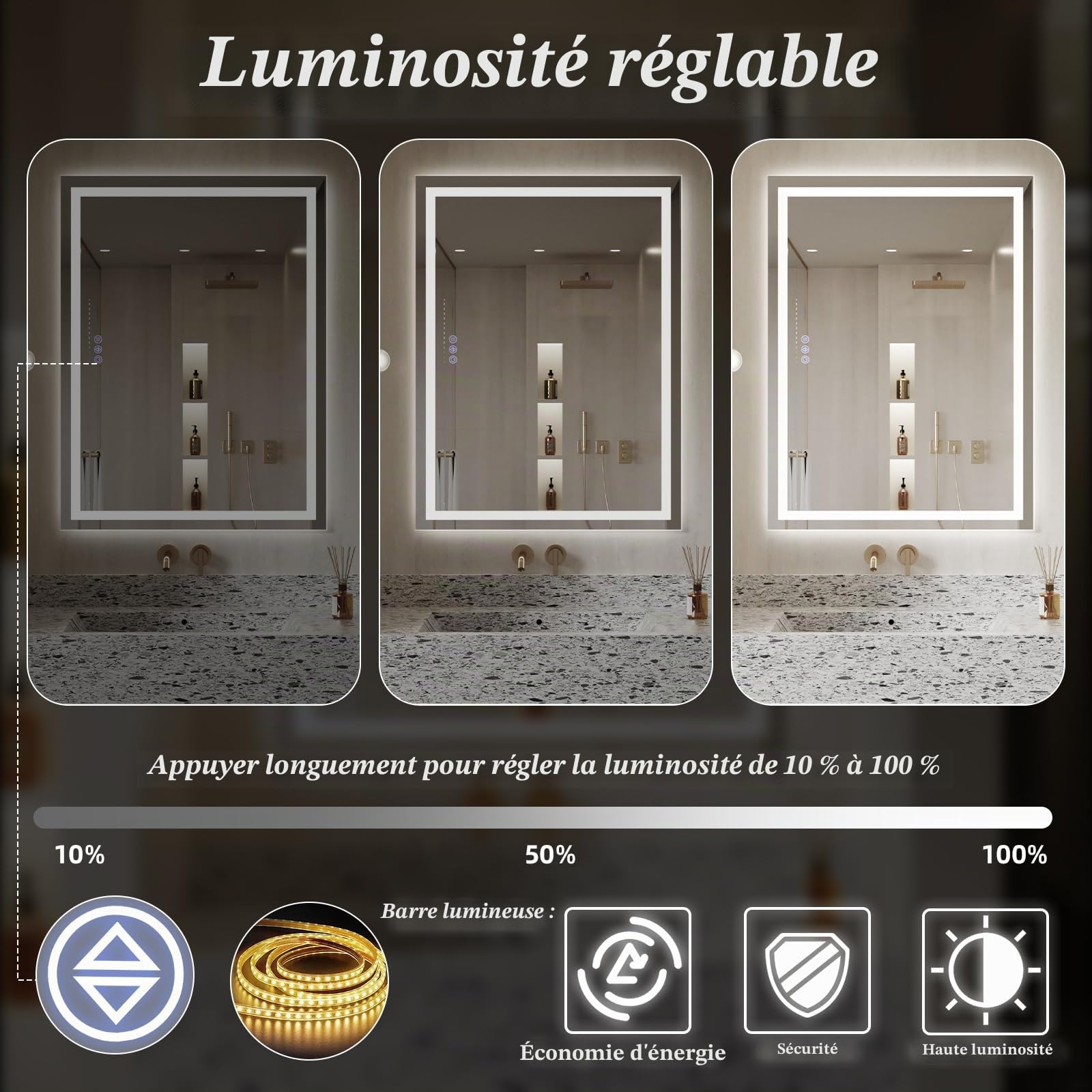 Koonmi 120x90 cm Miroir de Salle de Bain LED - 3 Modes d'éclairage réglables, Miroir de Salle de Bain Intelligent avec éclairage Avant et arrière, Fonction mémoire, Montage Mural Horizontal et