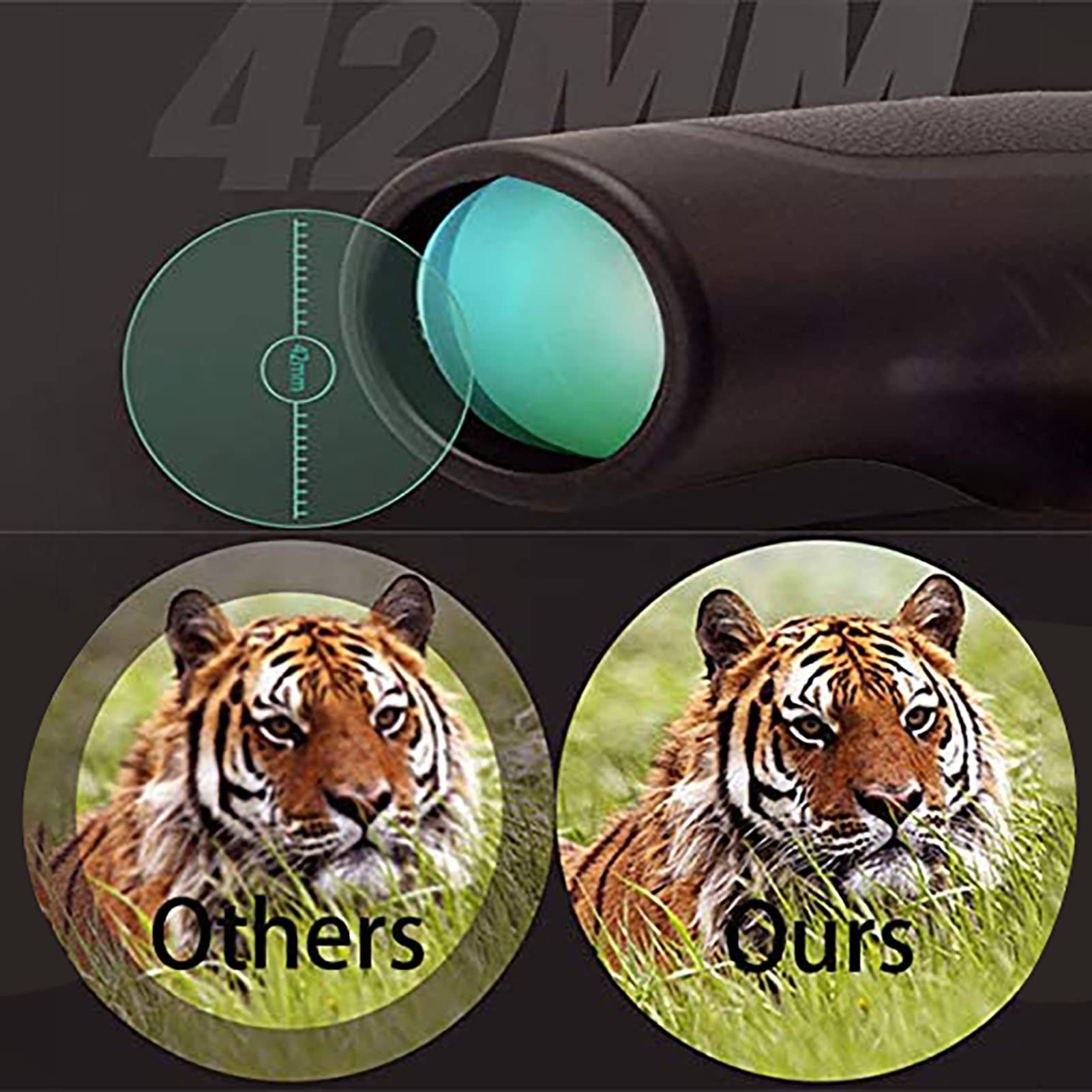 Monoculaires HD, 10-30 × 42 Zoom Monoculaires de poche étanches Lentilles à revêtement FMC Monoculaires portables avec trépied pour téléphone intelligent Convient pour les voyages d'observation