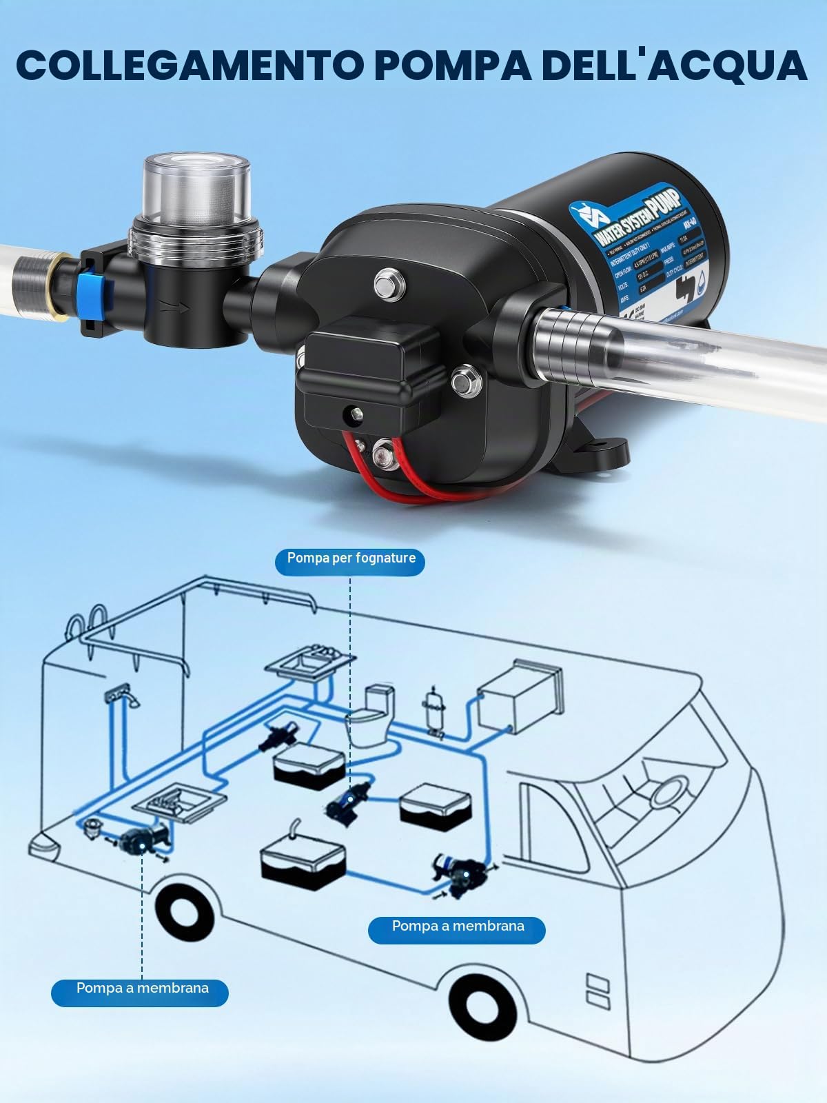 Mxmoonant Pompa Acqua 12V a Membrana, Pompa di Rilancio da 2,8Bar, 130W, 17L/Min, Autoadescante, con Protezione da Sovraccarico, per Camper, Roulotte, Barca, Irrigazione, Circolazione