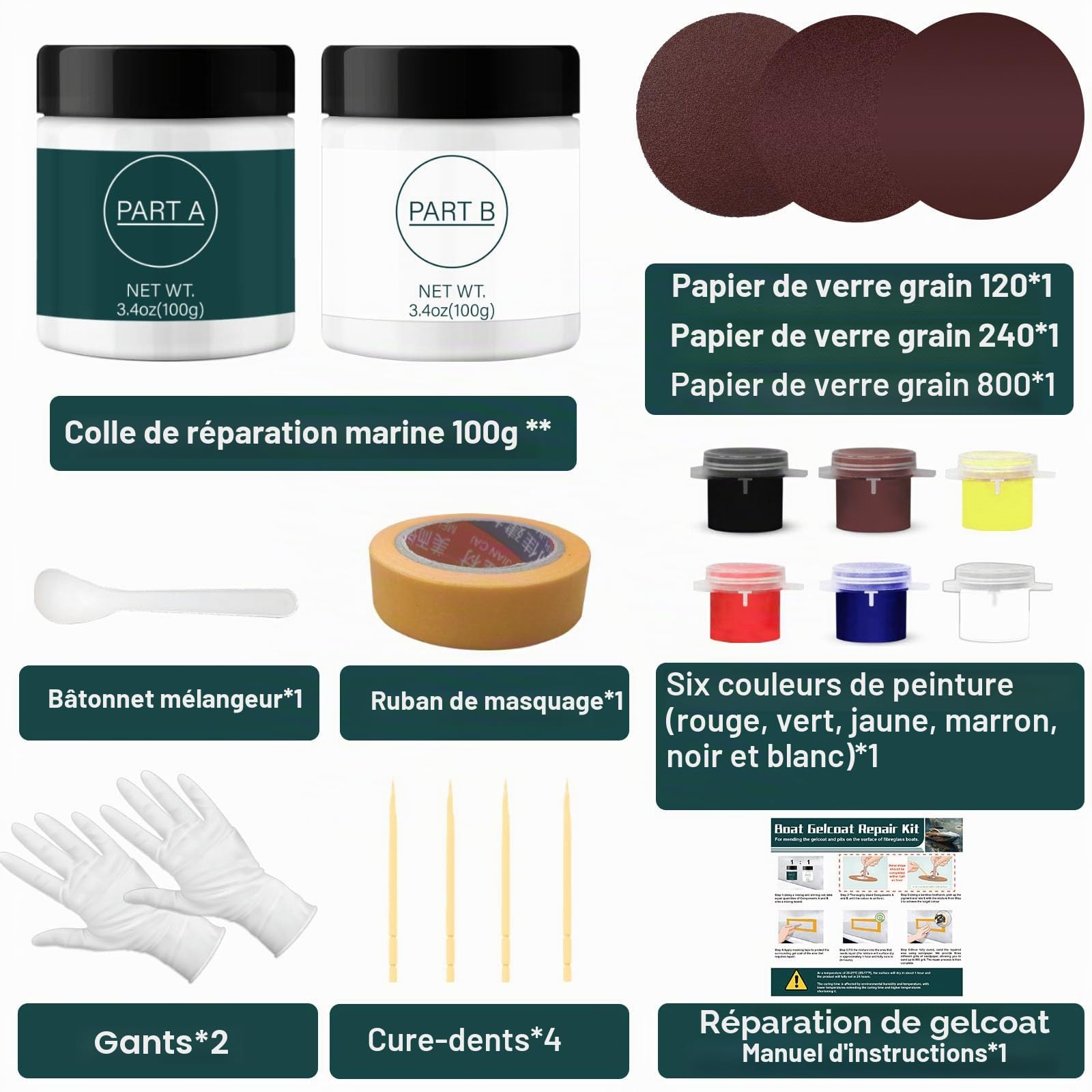 Kit de Réparation de Gel Coat Pour Bateaux,Pour la Réparation des Bateaux en Fibre de Verre Réparation des éclats Fissures Puits Trous Kit