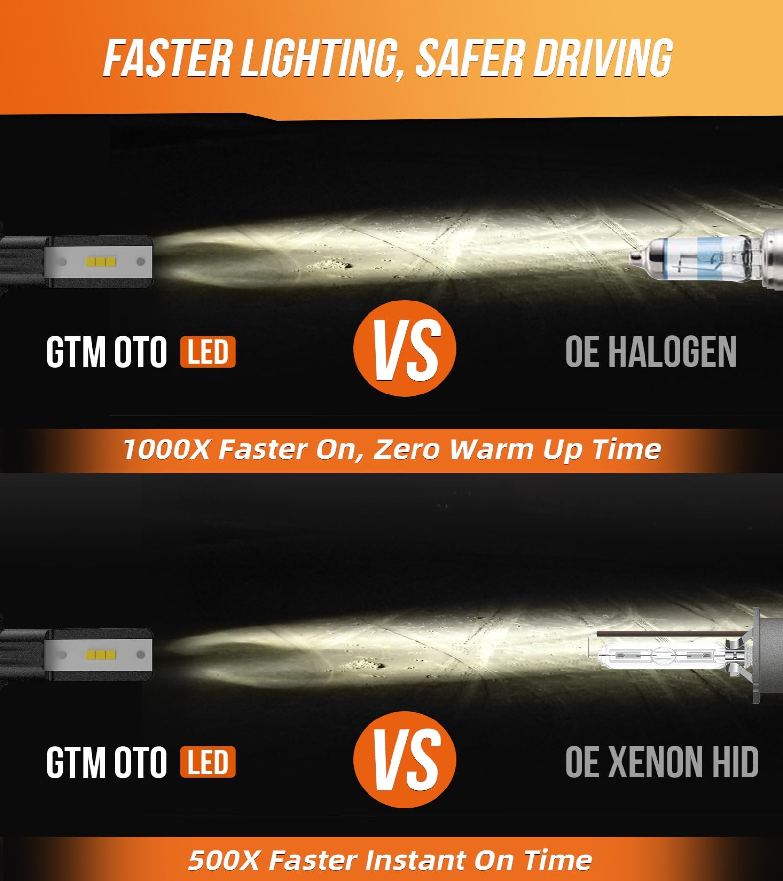 Super Bright LED Headlight Bulbs For Can-Am DS70 & DS90 (2008-2023) - Replace V33100DGF000
