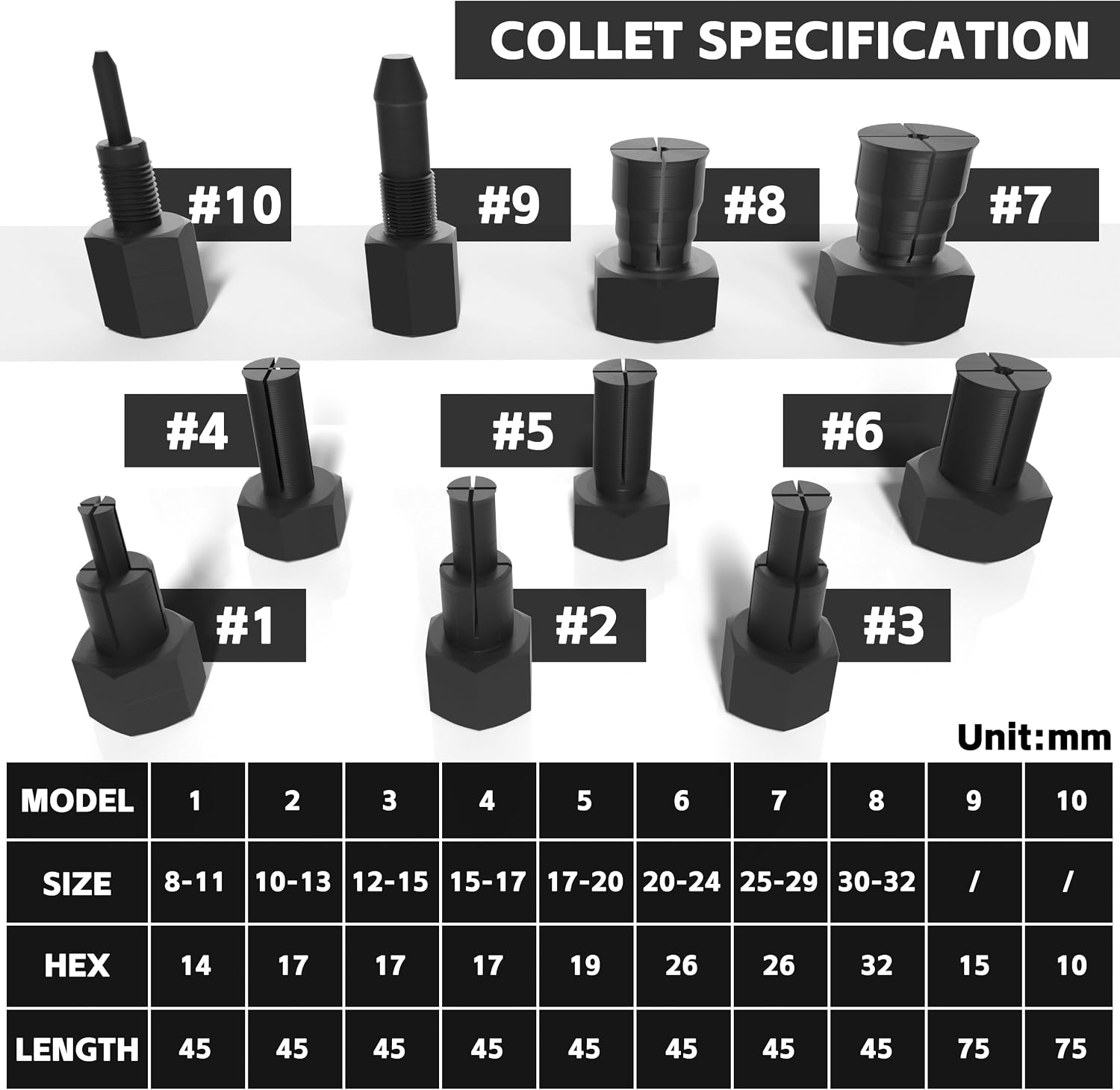 Blind Hole Bearing Puller Set 8-32mm with Slide Hammer - Motorcycle Bearing Removal Tool Kit with Expandable Collets for Wheel, Sprocket & Swingarm Bearing Puller - 12PC Mechanic Tool Set