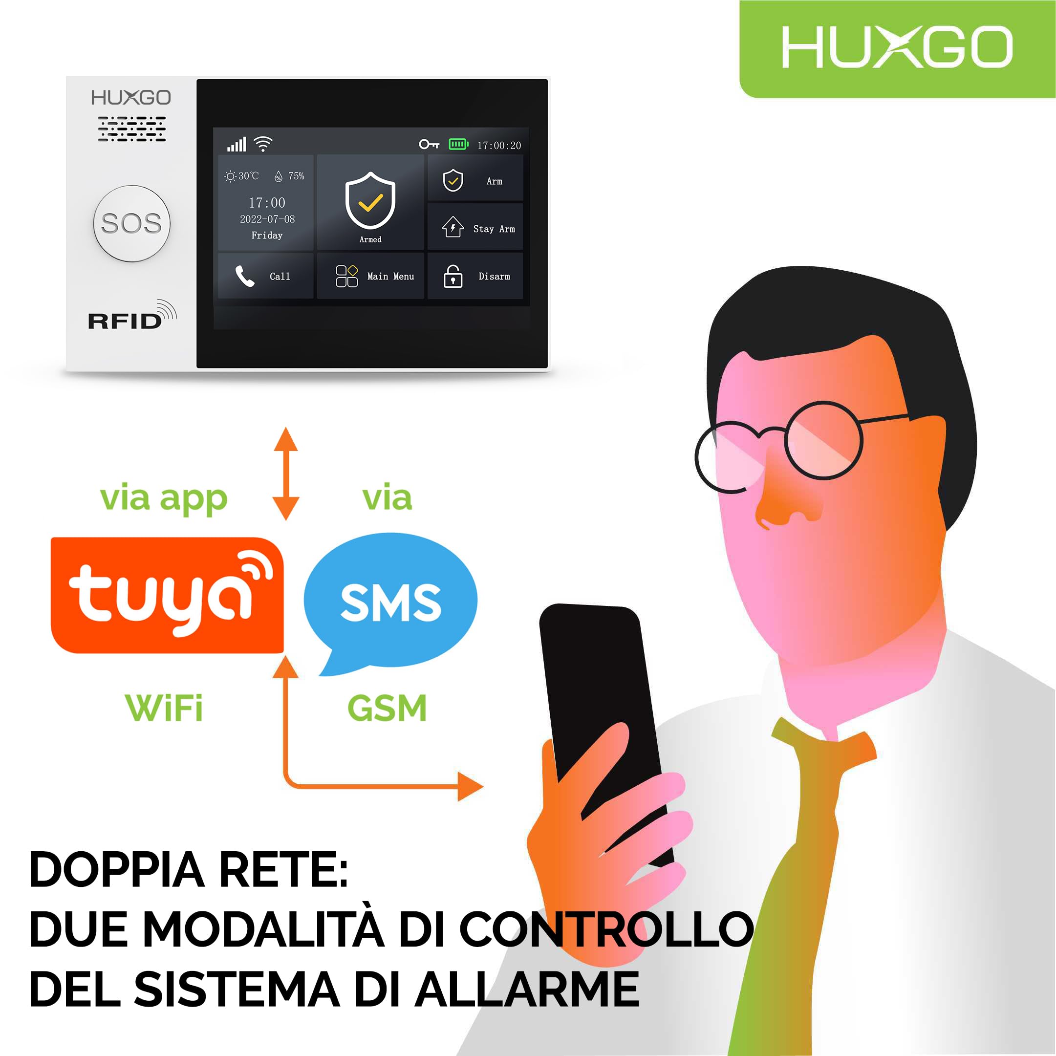 HXA007 Sistema di allarme casa senza fili con Radio Sirena solare WiFi + GSM 4G | Impianto allarme casa kit con 1x sensori di allarme per finestre/portes, 5x rilevatori di movimento