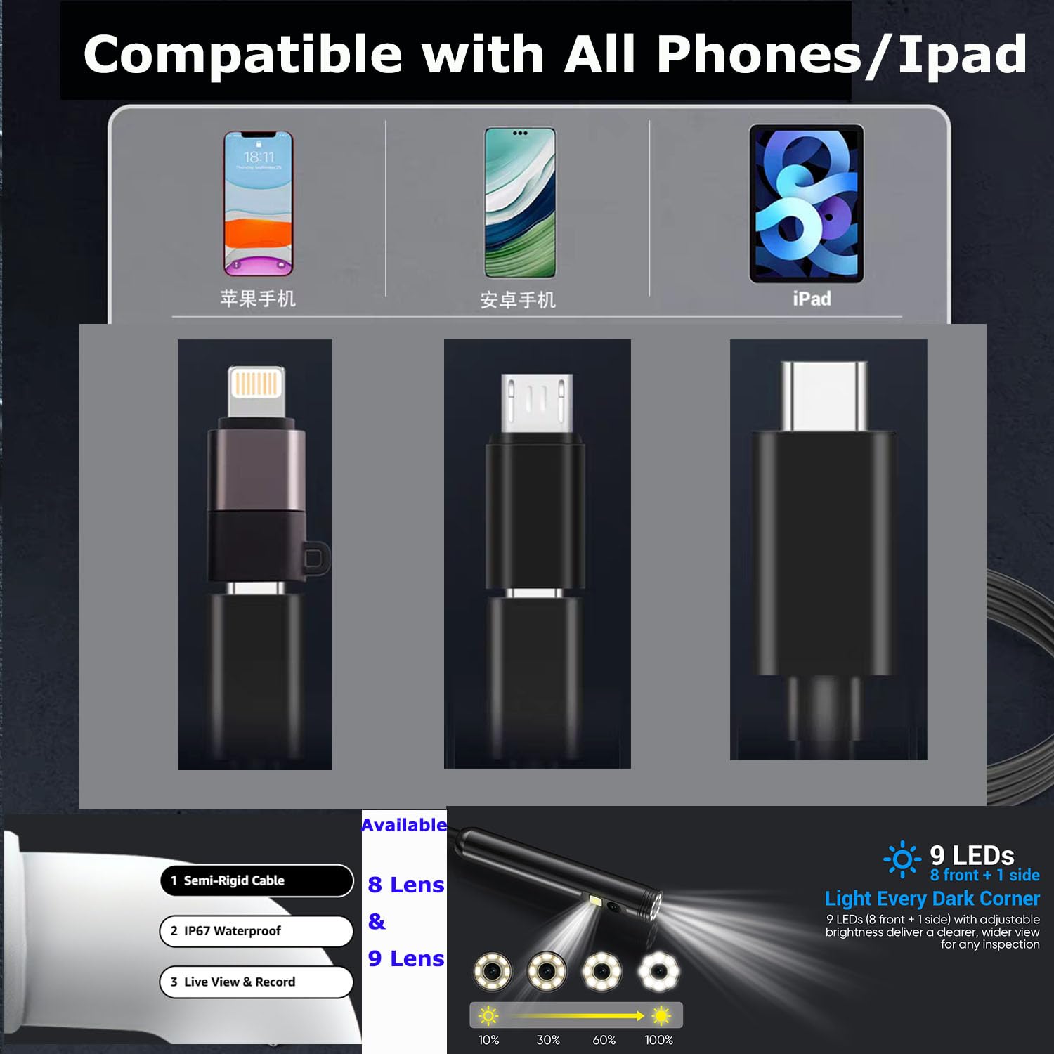 Cámara endoscópica para iPhone, 1920P HD Cable Snake Cámara Plug and Play con endoscopio semirrígido para iPhone, cámara endoscópica impermeable IP67 para Android para iOS
