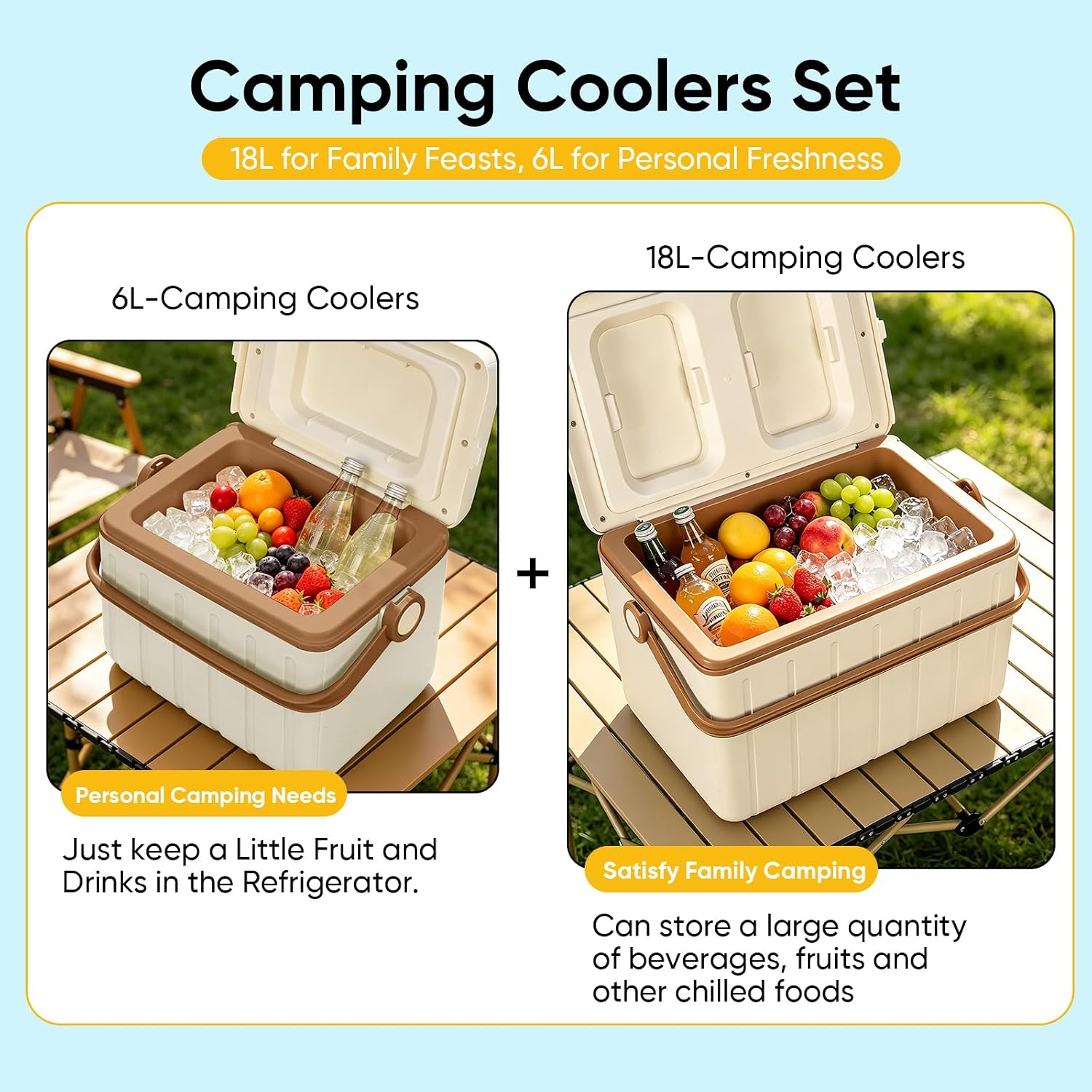 6Qt 13Qt 19Qt Northroad Camping Coolers,Stylish Macaron Color Durable Hard Cooler,Portable Insulated Ice Chest with 24/48 Hour Ice Retention,Multi- Size for Camping,Picnic,Beach,Travel image 4