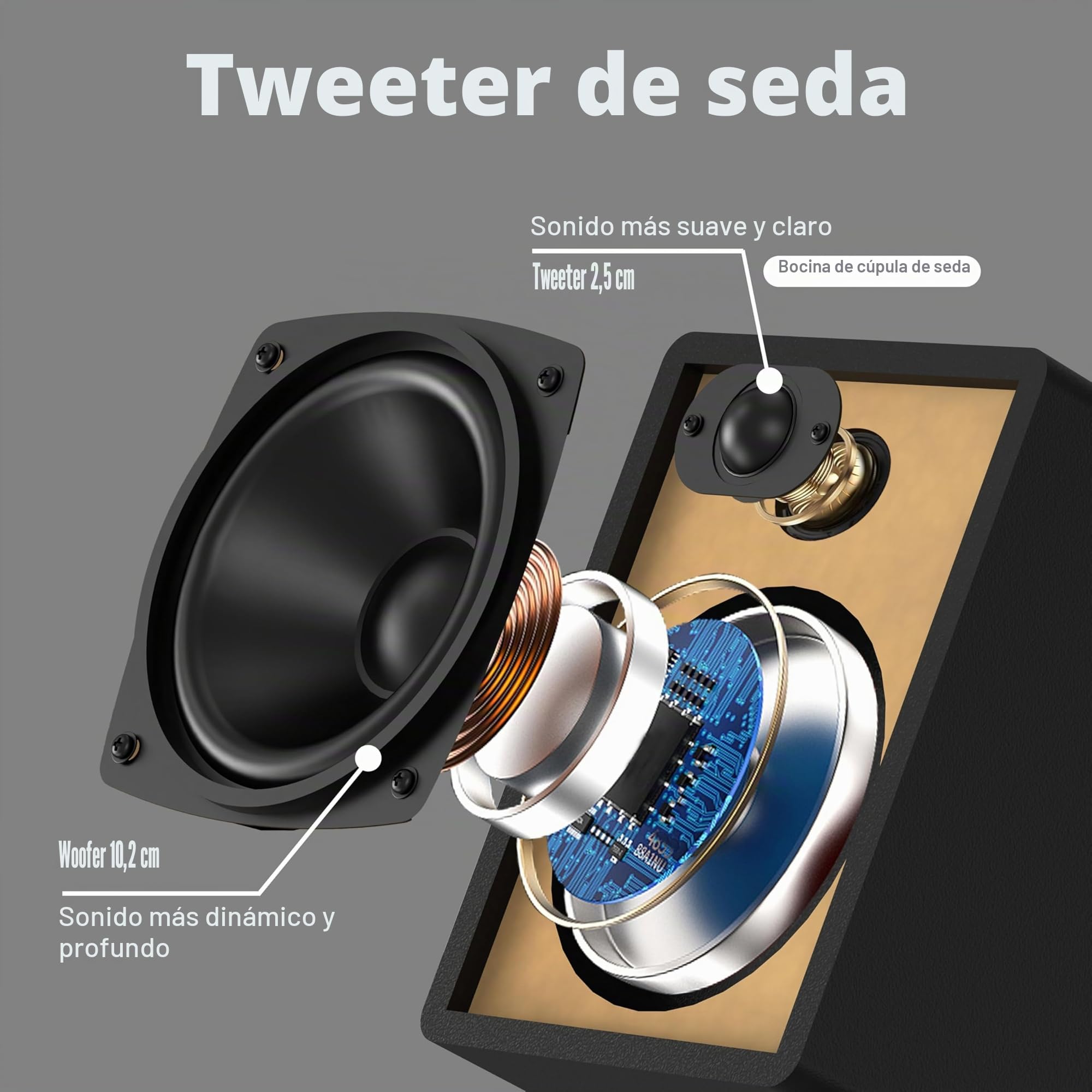 Sistema estéreo para casa Micro HiFi Compacto con Reproductor de CD, Bluetooth, Radio FM, USB, AUX-in, Pantalla LED y botón Grande, Mando a Distancia