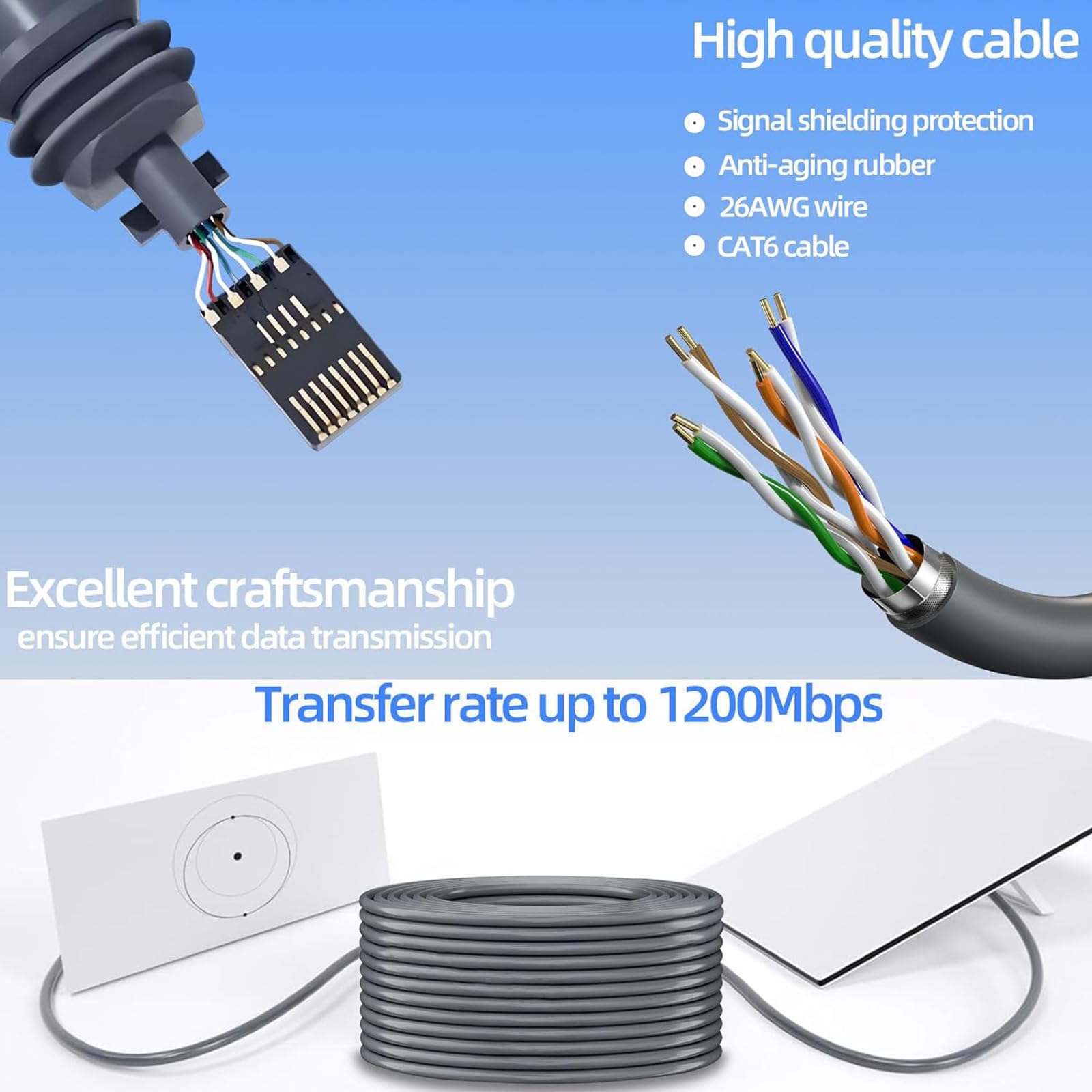 Cavo Starlink Gen 3 Da 46 M (150 Ft) Impermeabile - Ricambio Alta Velocità Per Satellite Starlink V3 | Ethernet, Resistente