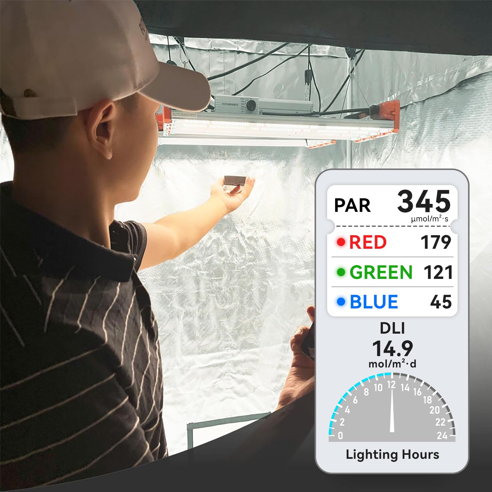VBR-100 Medidor PAR 6000umol / (㎡s), PAR separado de luz roja y azul, calculadora DLI, registro de distribución PPFD