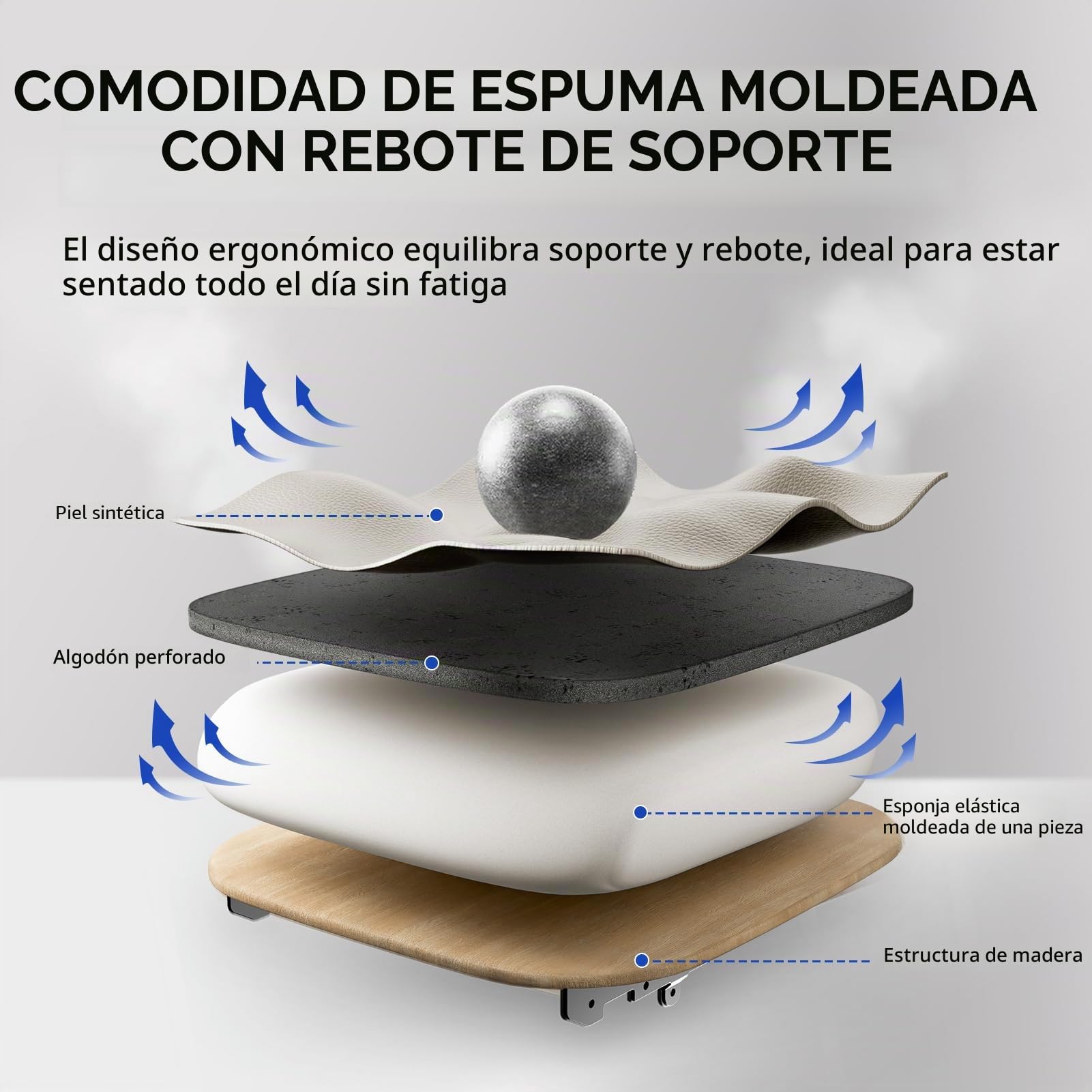 EMIAH Silla Oficina Ergonómica, Silla de Escritorio Reclinable con Reposapiés, Reposabrazos Ajustables, Silla Game de Respaldo Alto, Silla de Ordenador Ejecutiva con Soporte Lumbar, Cuero PU (Blanco)