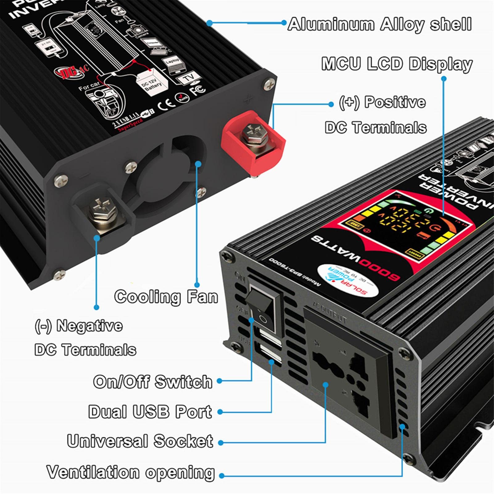 Przeno?ny zestaw elektrowniczy – panel s?oneczny 18 W, 12 V