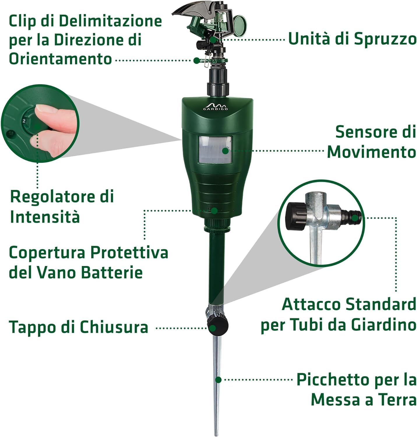 Gardigo® Repellente per Animali a Getto d'Acqua | Dissuasore per Gatti, Repellente per Cani, Scaccia Piccioni | Sensore di Movimento-Raggio d'Azione fino a 10m | Disabituante Gatti, Uccelli, Cani