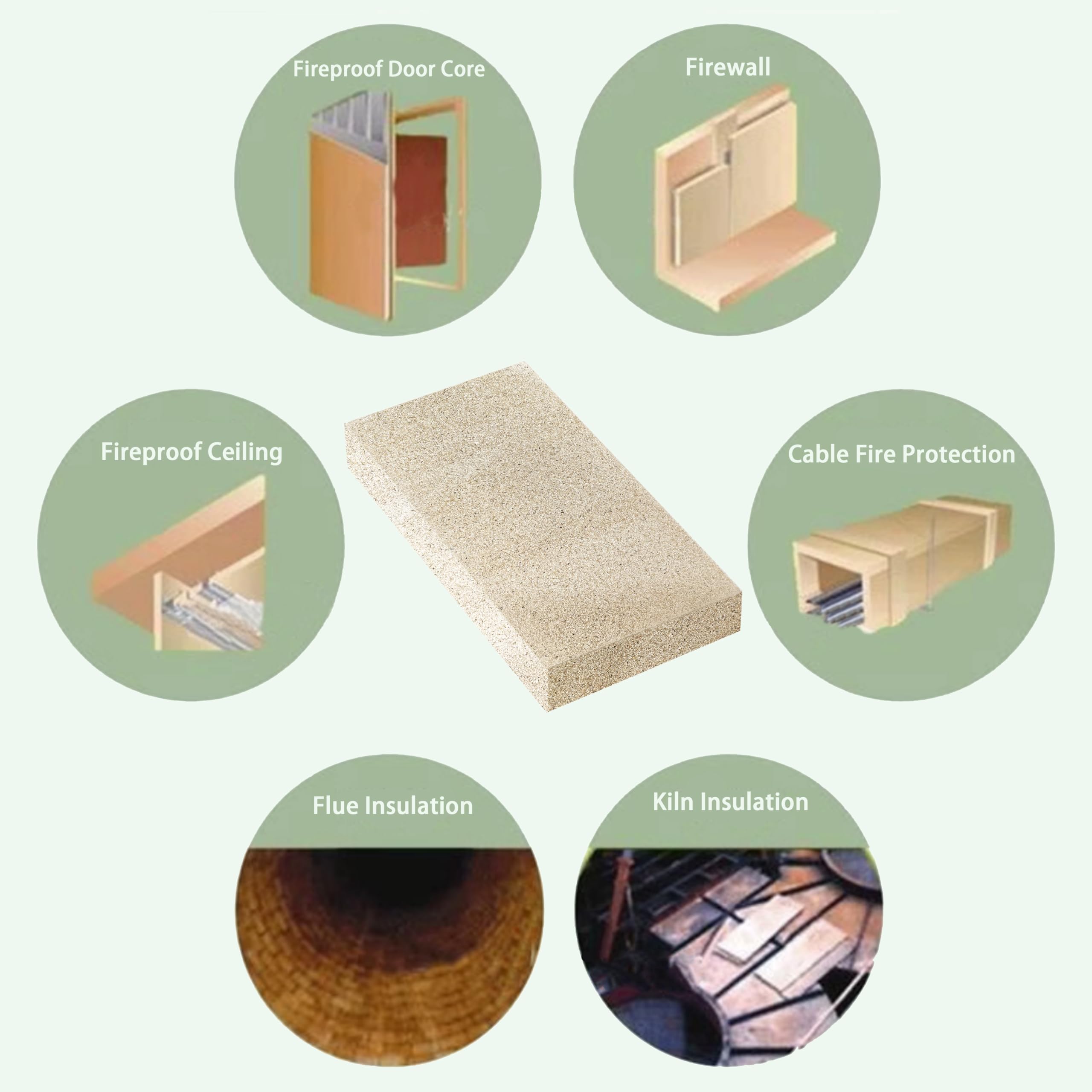 Ladrillos refractarios, ladrillos refractarios para estufa de leña, ladrillos de vermiculita resistentes a altas temperaturas (2700 F), cortables y perforables, ideales para estufas de leña y