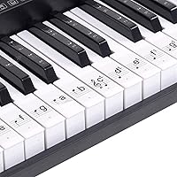Vista 7 de Hamzer Teclado eléctrico 61 notas con micrófono. Color negro.