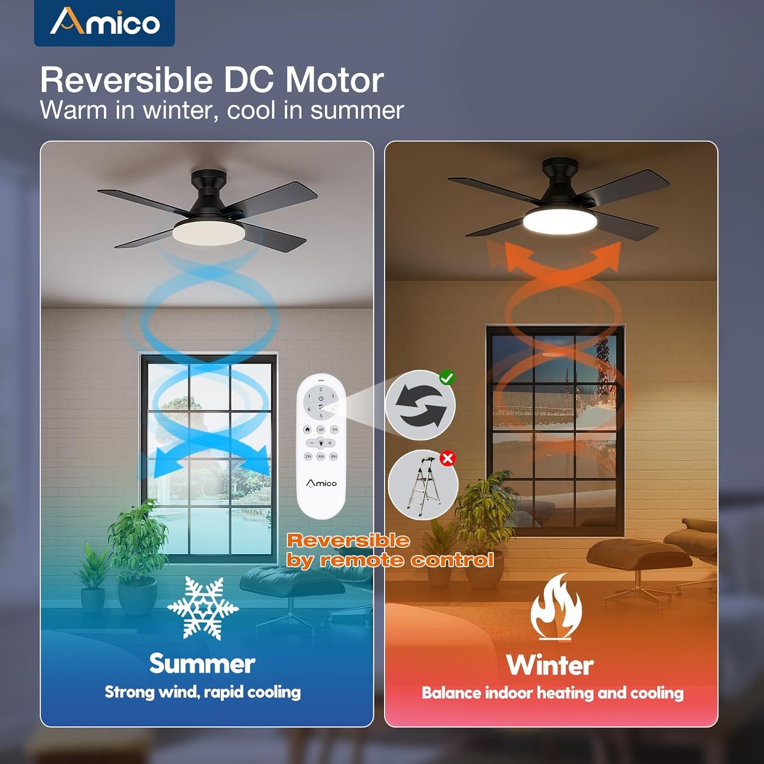 Amico Ceiling Fans with Lights, 44 inch Flush Mount Ceiling Fan with Light and Remote Control, Low Profile, Reversible, 5CCT Dimmable 4 Blades Black Ceiling Fan for Bedroom Indoor/Outdoor Use