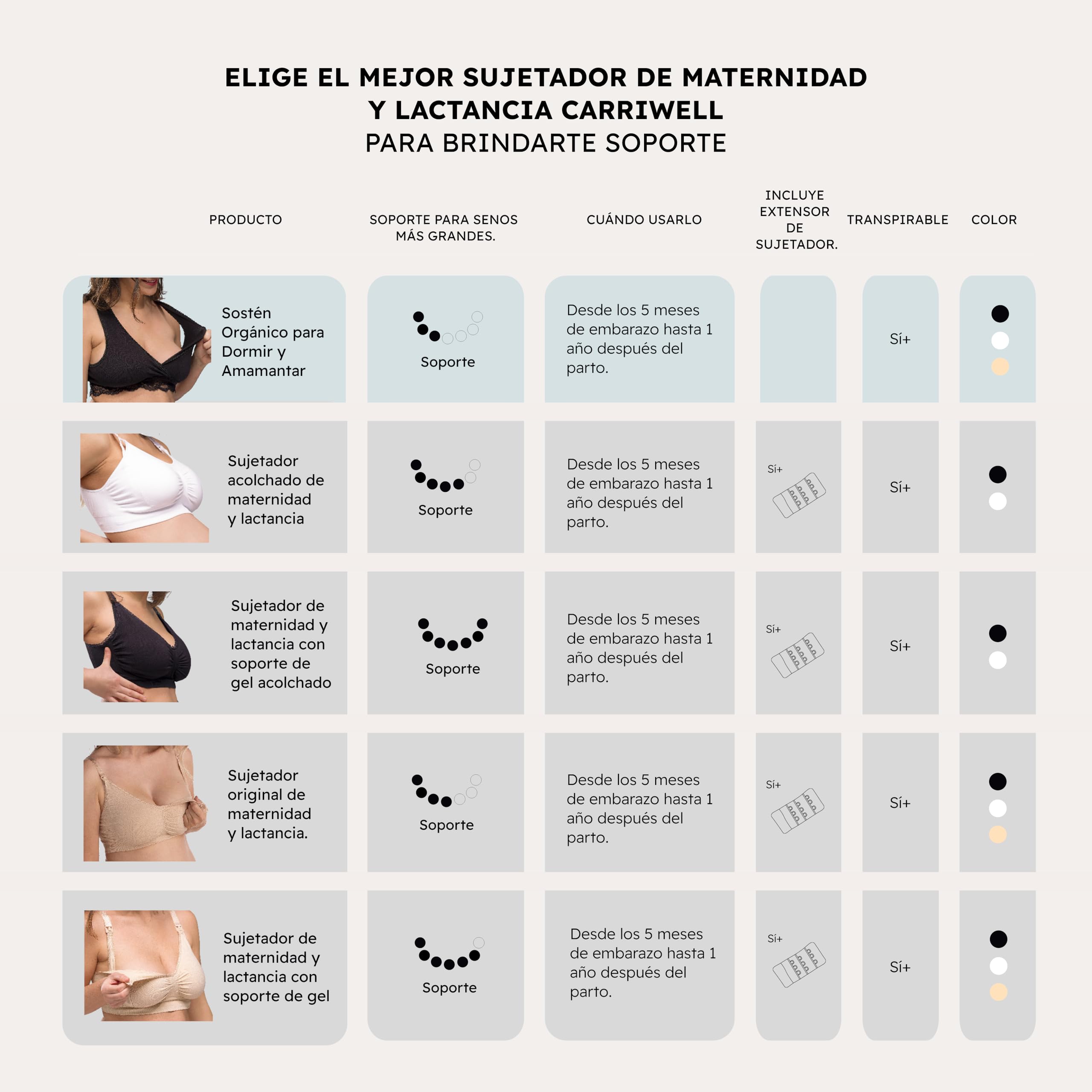 Carriwell Sujetador Orgánico de Lactancia para Dormir | Sujetador de Maternidad sin Costuras y con Encaje | Algodón Orgánico Suave y Transpirable | Confort Nocturno y Acceso Fácil | S-XL