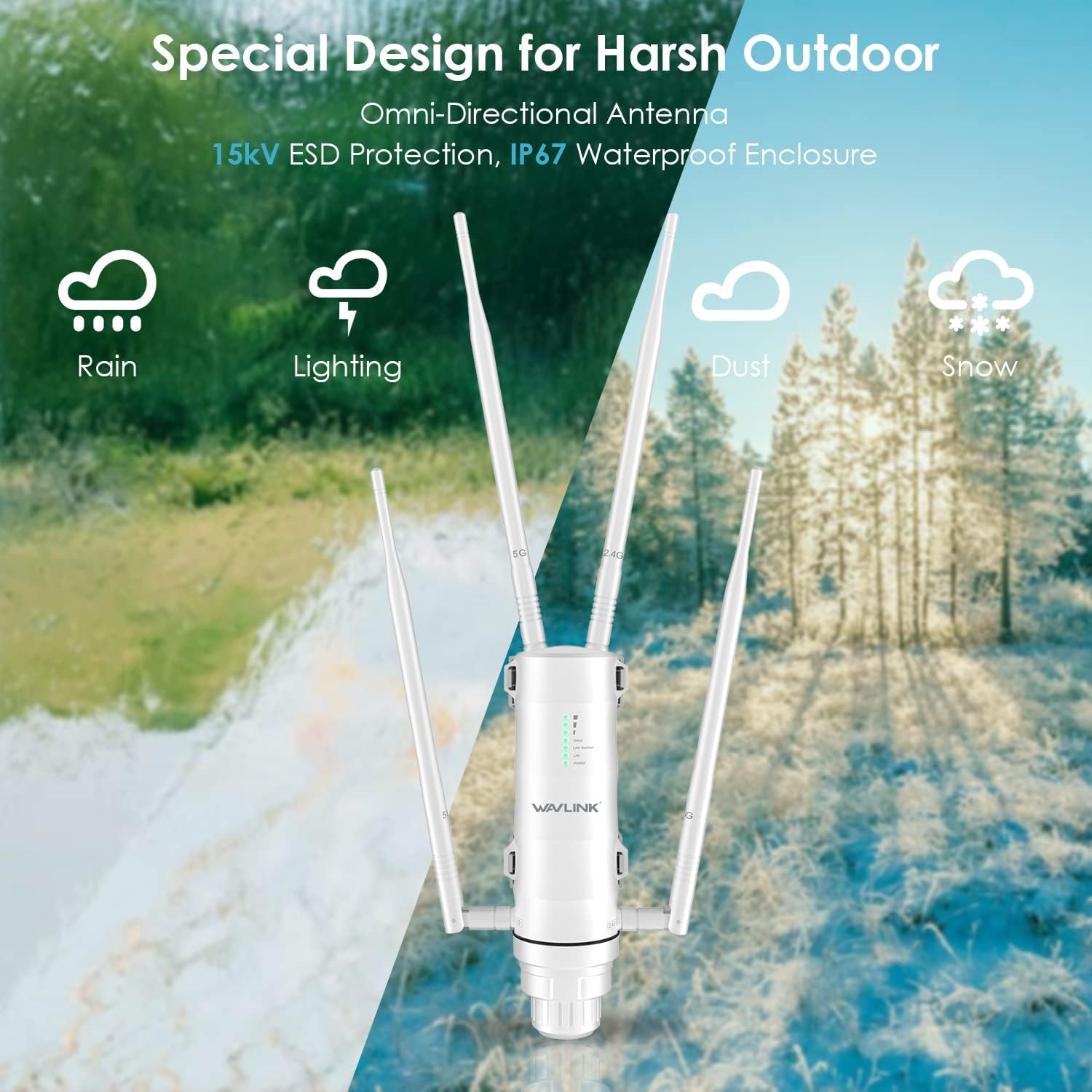 Wavlink Outdoor Wifi Suits-3