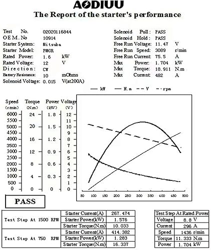 Miniatura 6 de Nuevo motor de arranque 10914N repuesto paracompatible con Honda Accord 2.4L 2013 2014 2015 2016 2017, Honda CRV 2.4L 2015 2016, Honda Civic,
